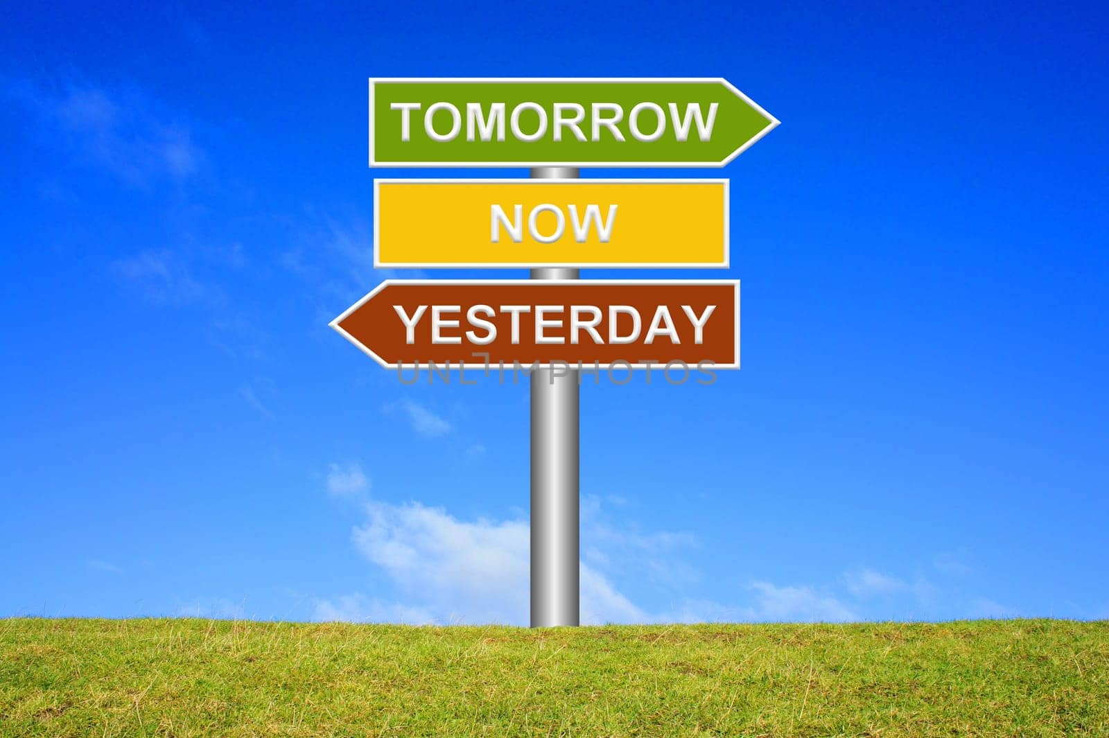 Signposts: Tomorrow / Now / Yesterday