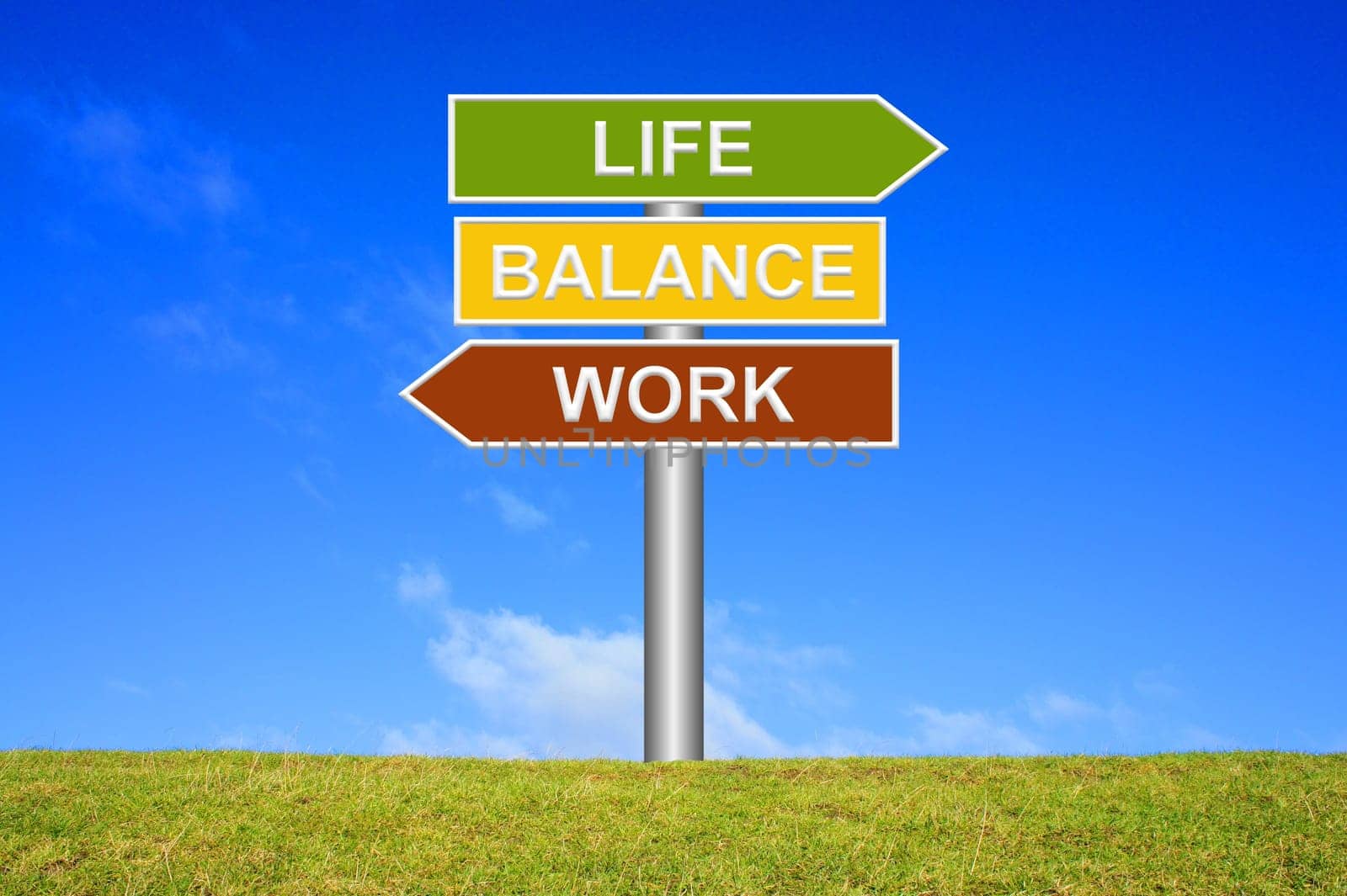 Signposts: Work - Life - balance