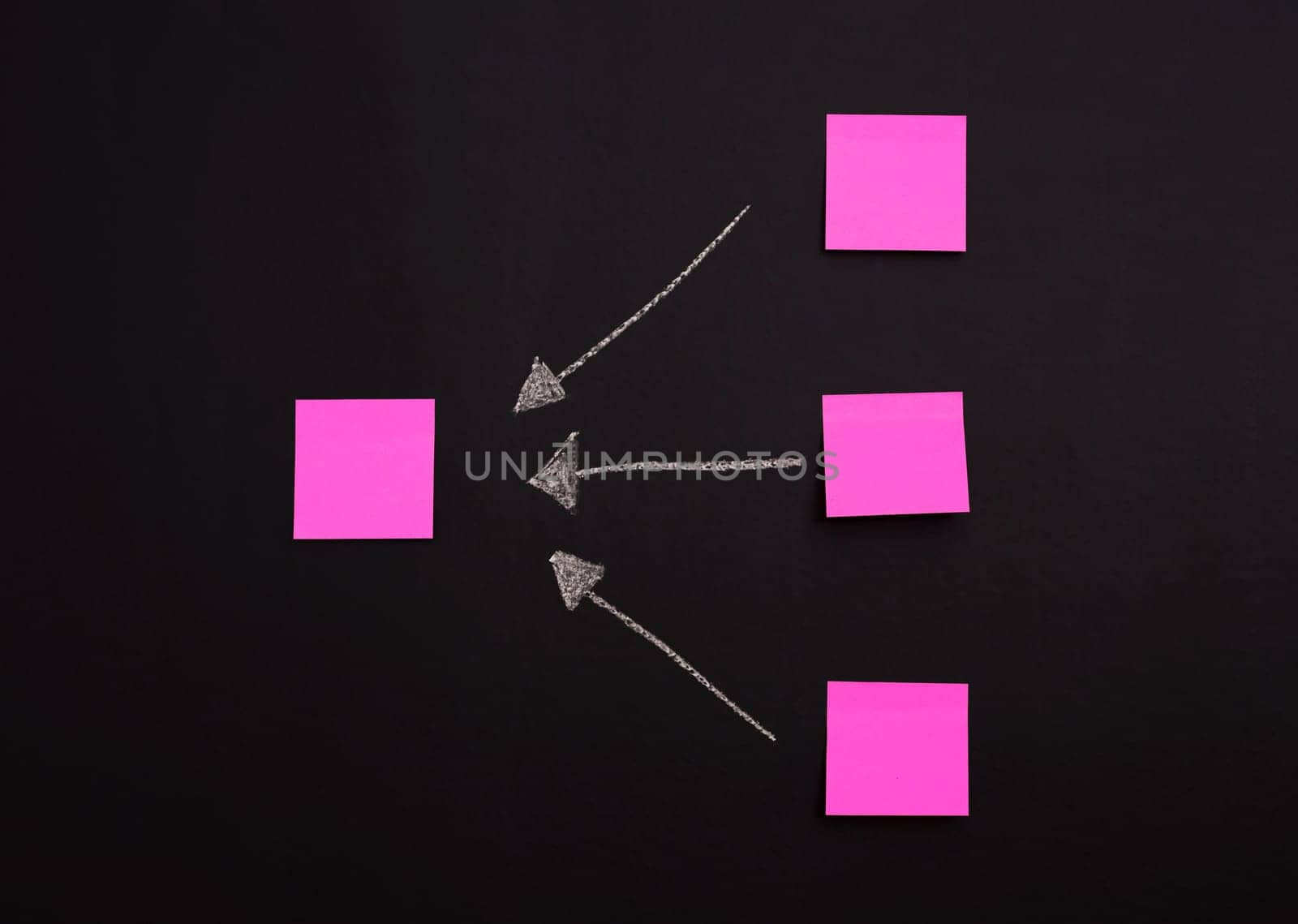 Diagram of blank sticky notes on blackboard