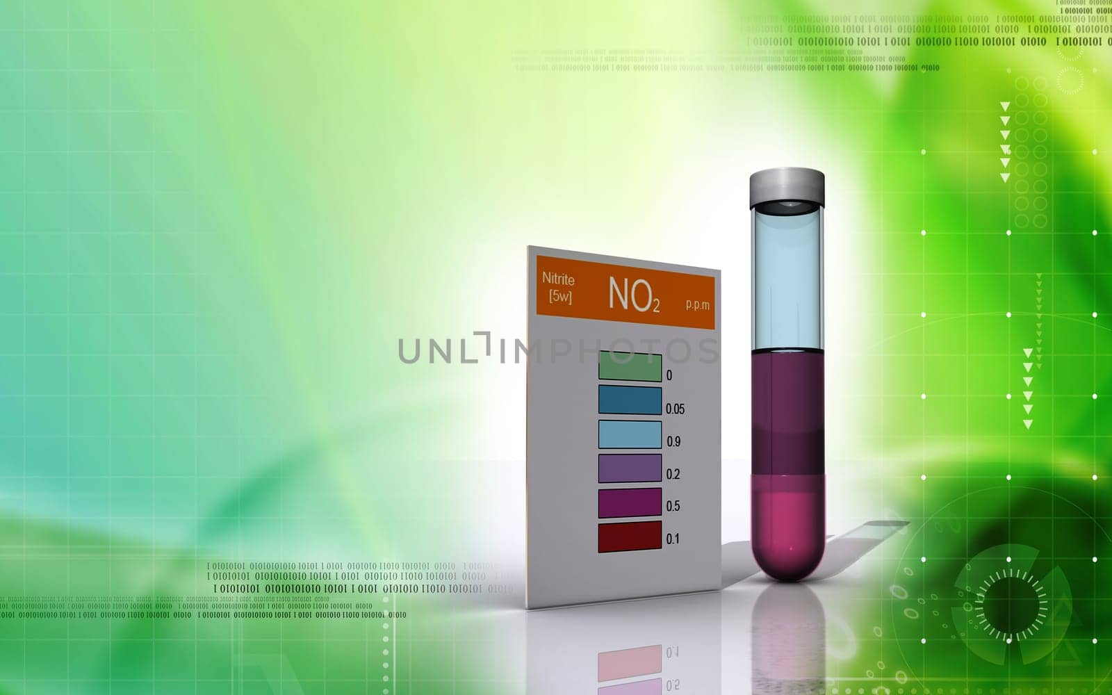 Digital illustration of nitrite test in colour background