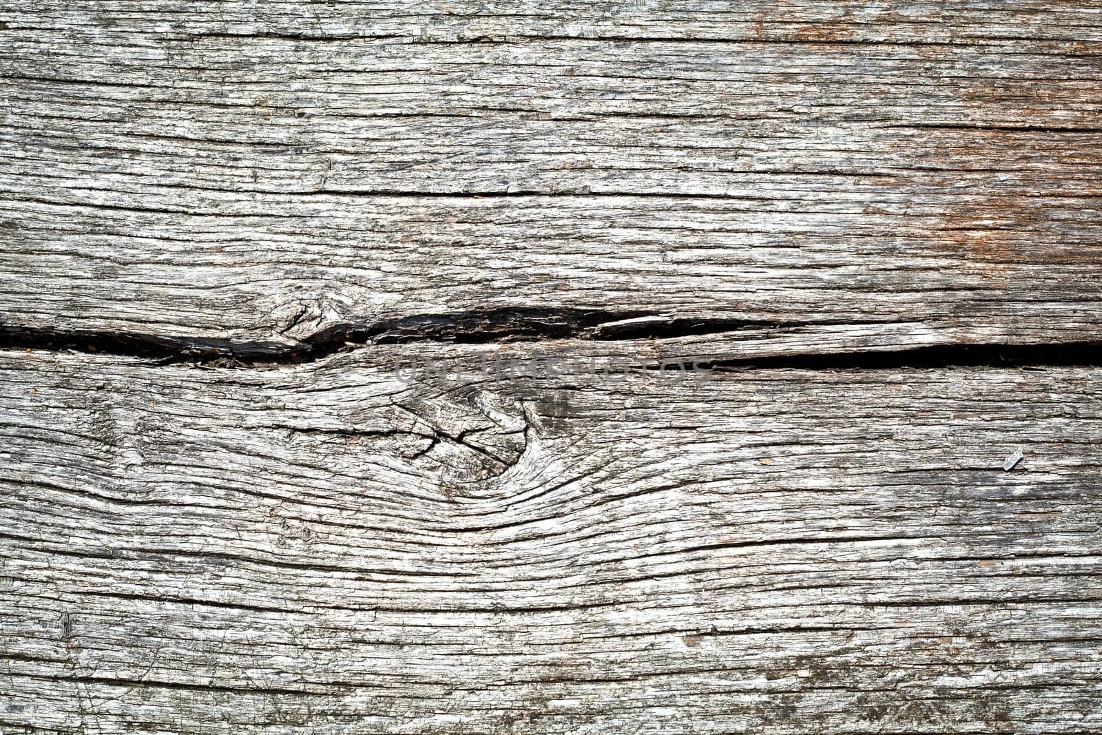 Background composed of planks of old wood