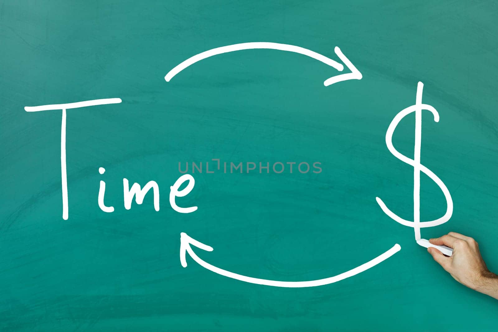 Time is money concept on green blackboard