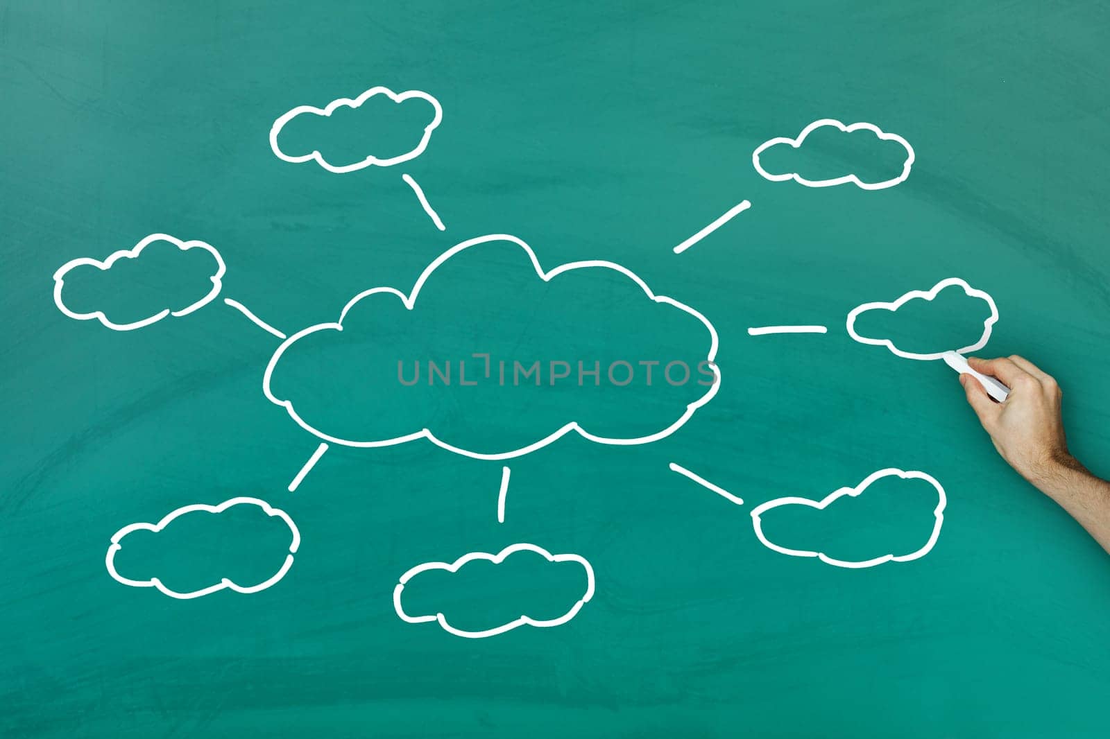 Hand holding chalk drawing cloud computing concept on green blackboard