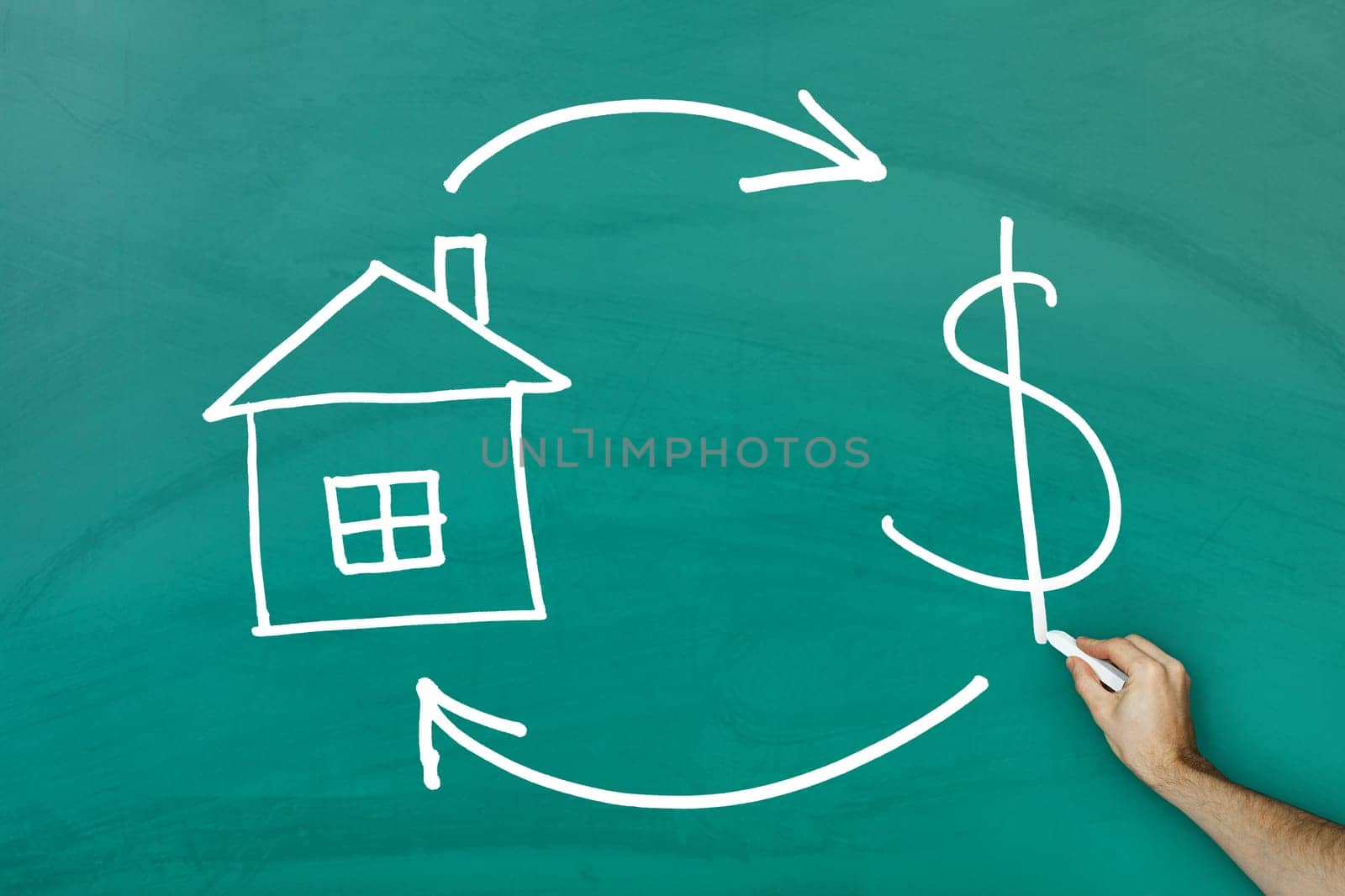 Real Estate and Cash concept on green blackboard