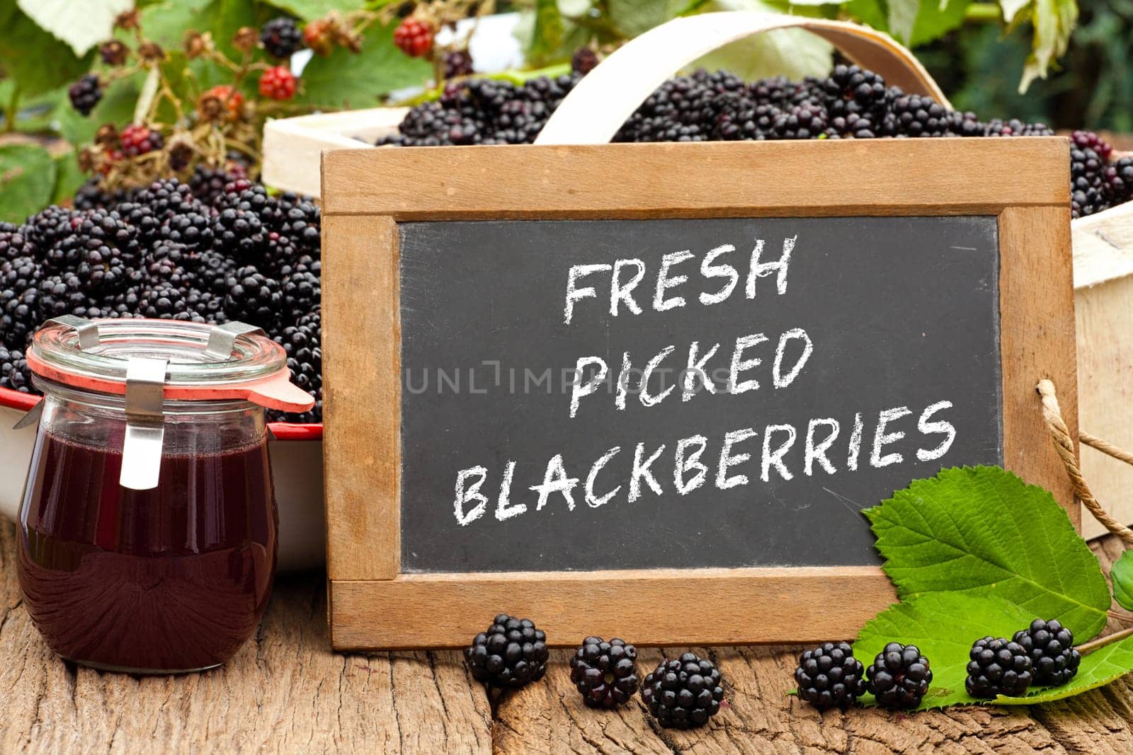 Chalkboard with text