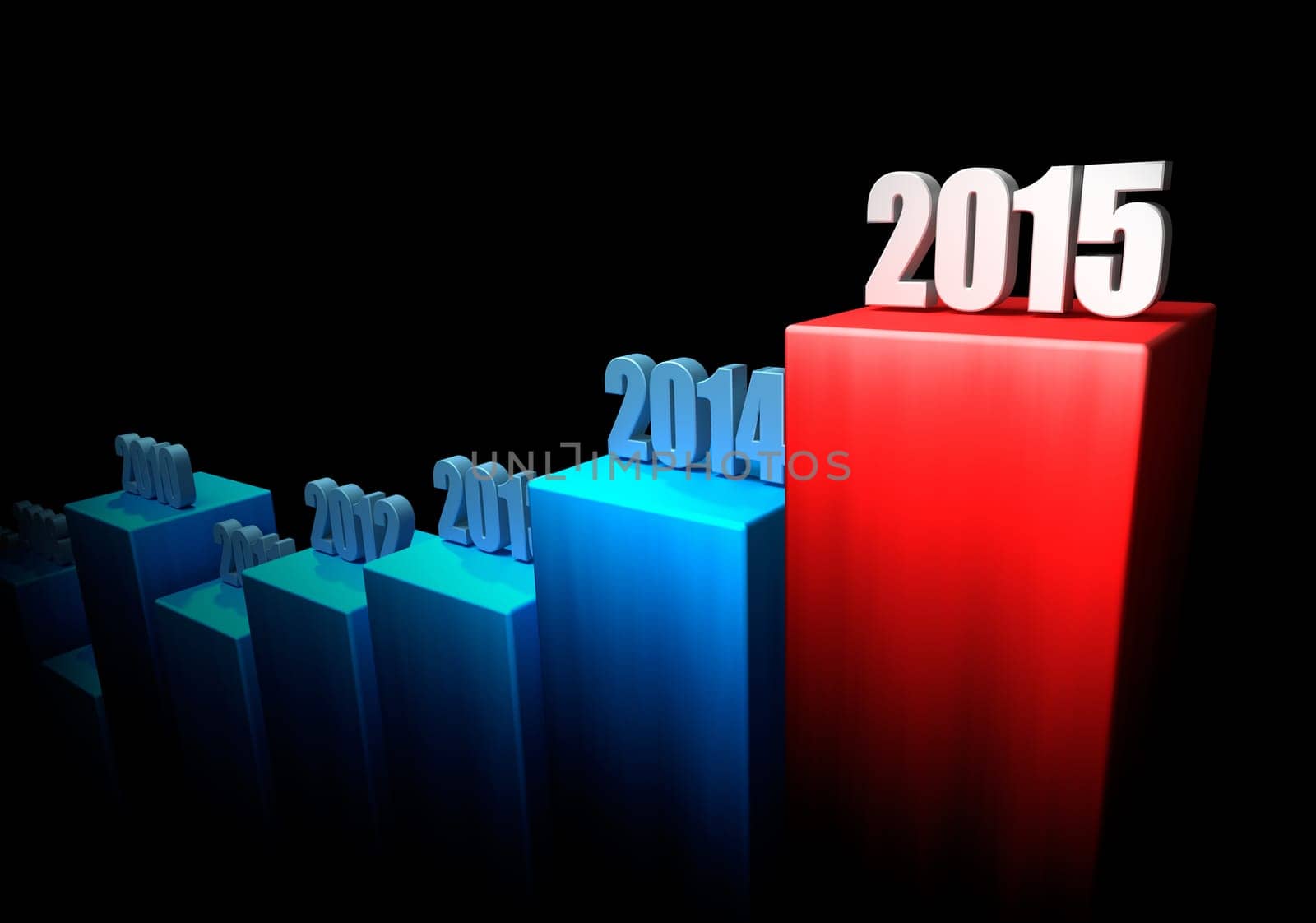 chart of growth year after year on black background. 2015 as an end. 3d render