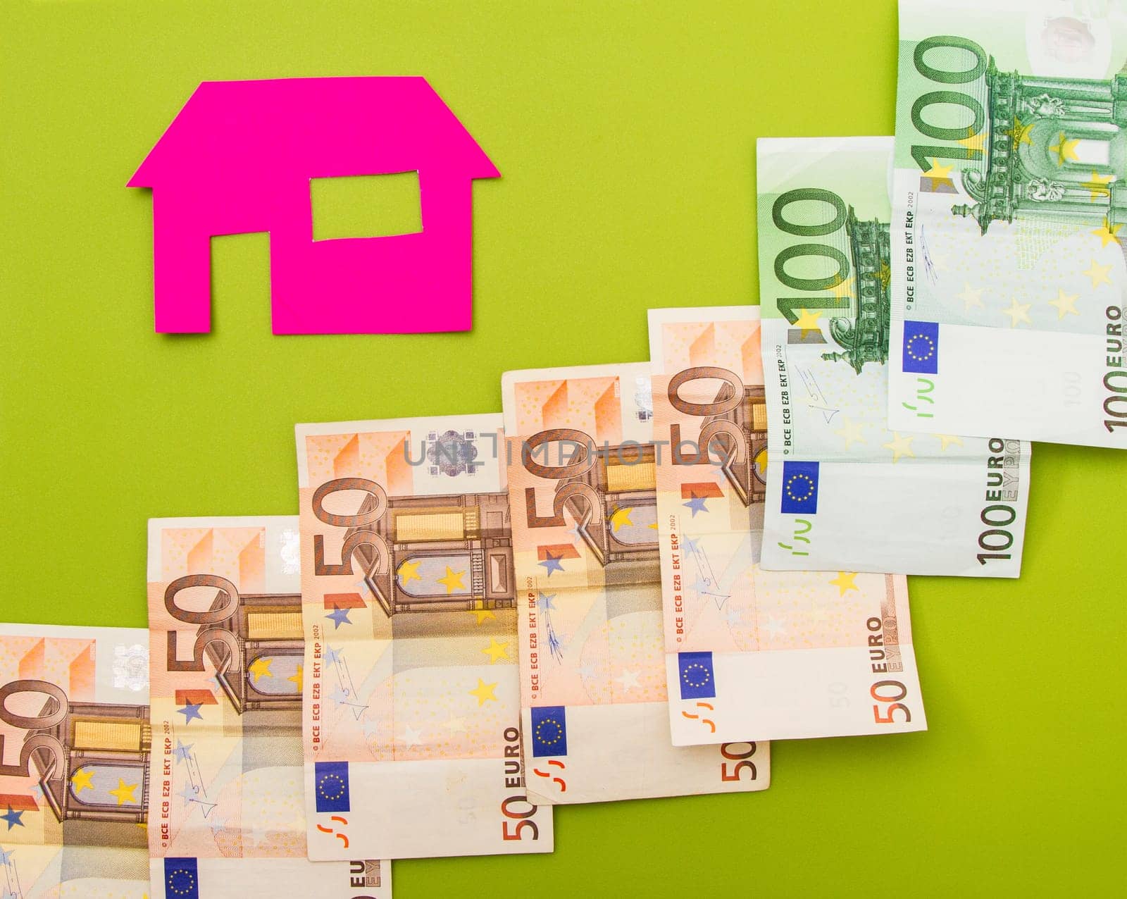 Increasing cost of property