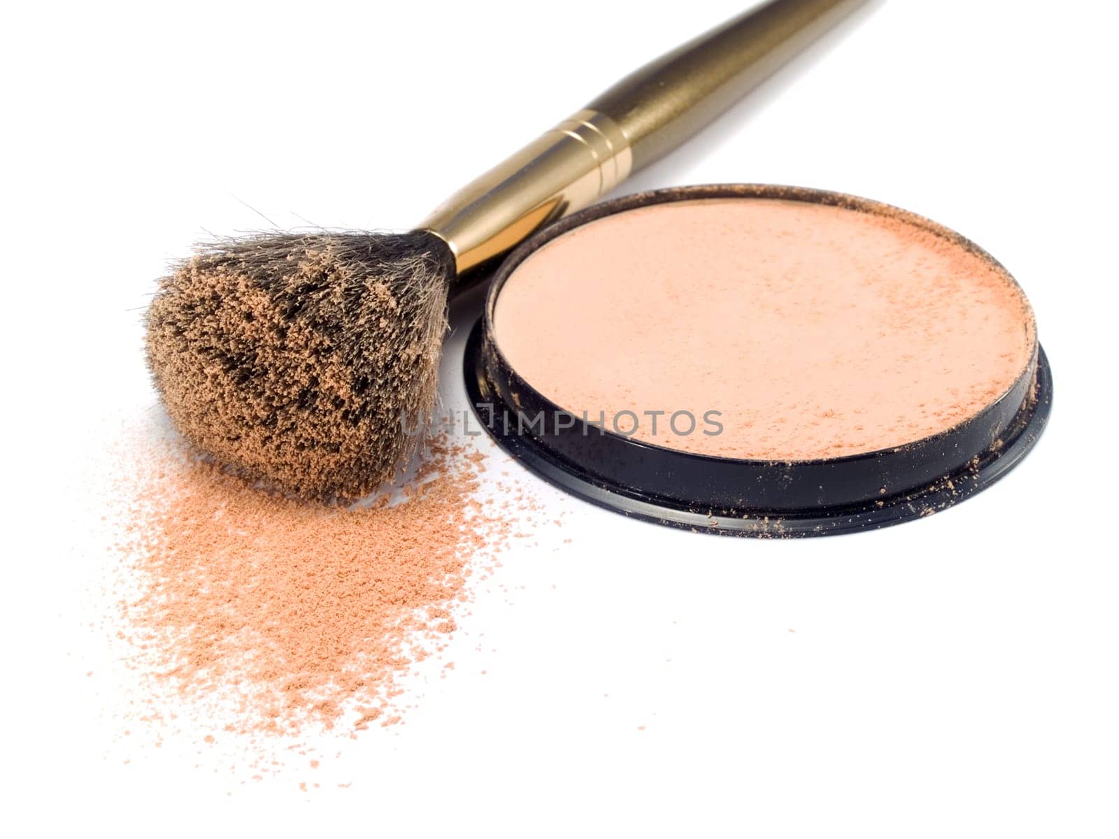 Face Powder