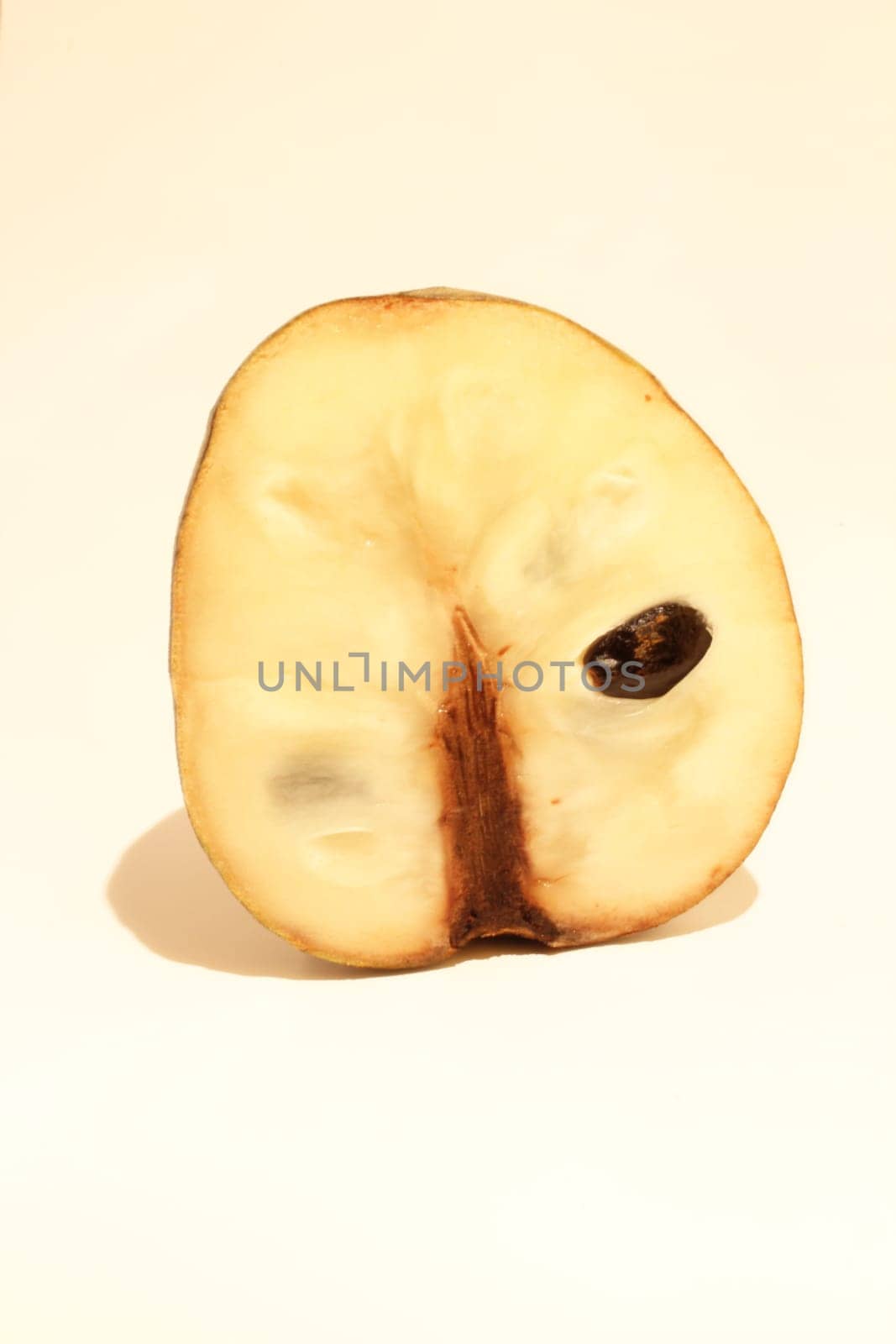 Cherimoya