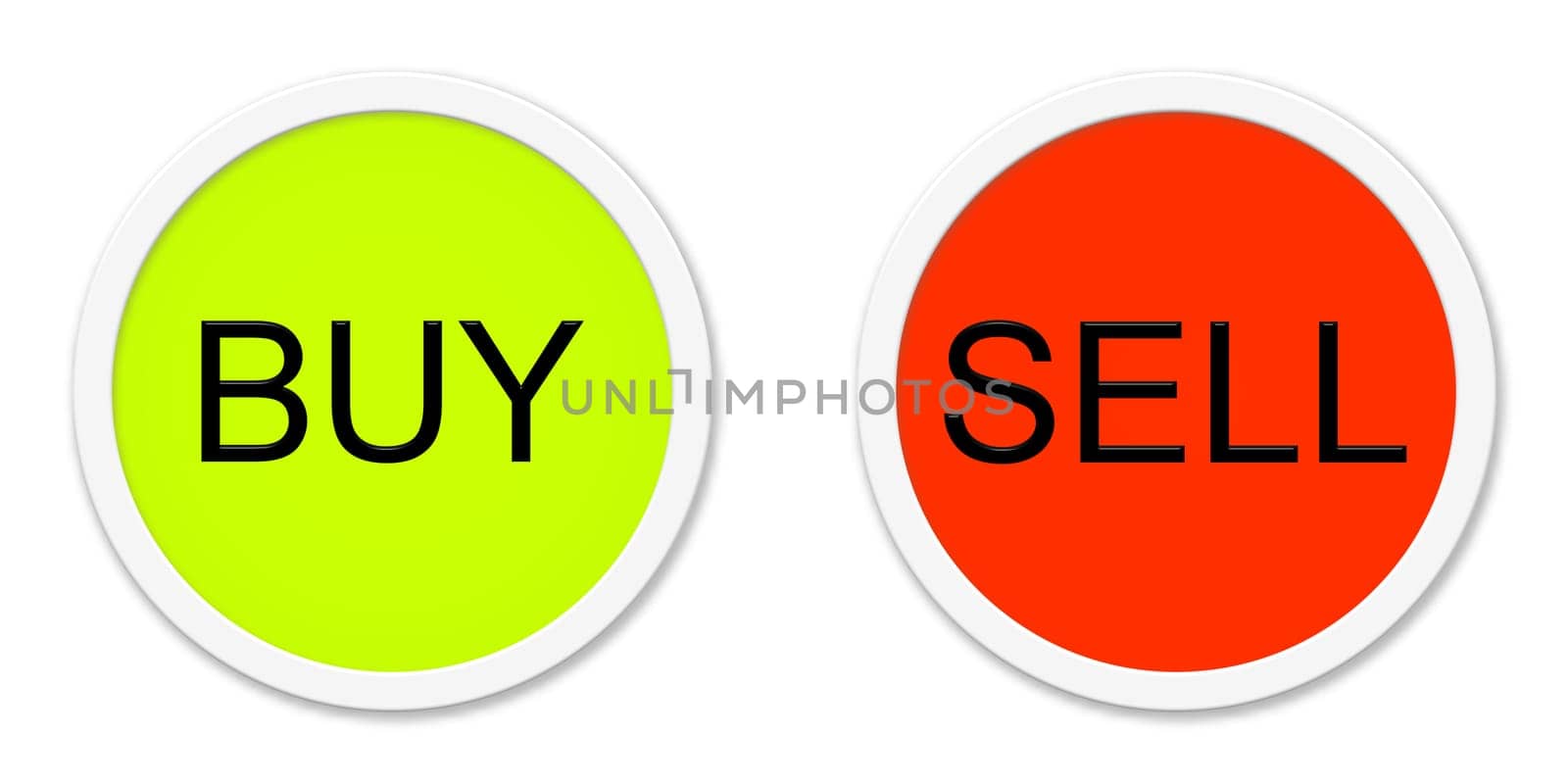 Round buttons in red and green show Buy and Sell