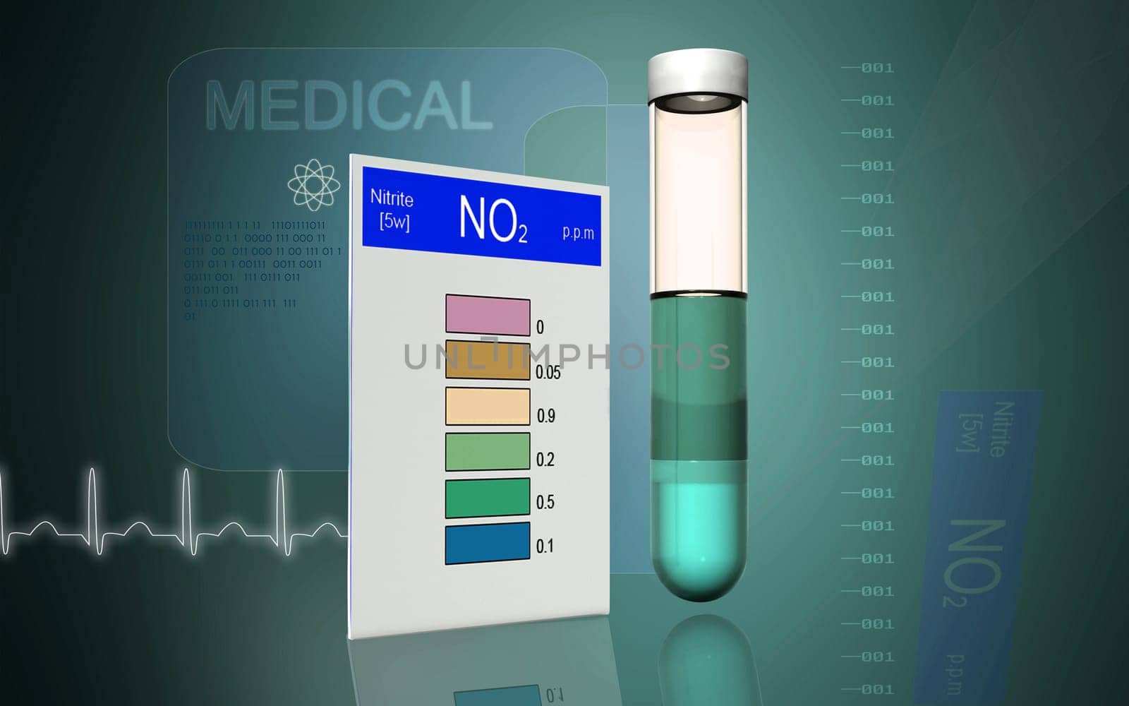 Digital illustration of nitrite test in color background