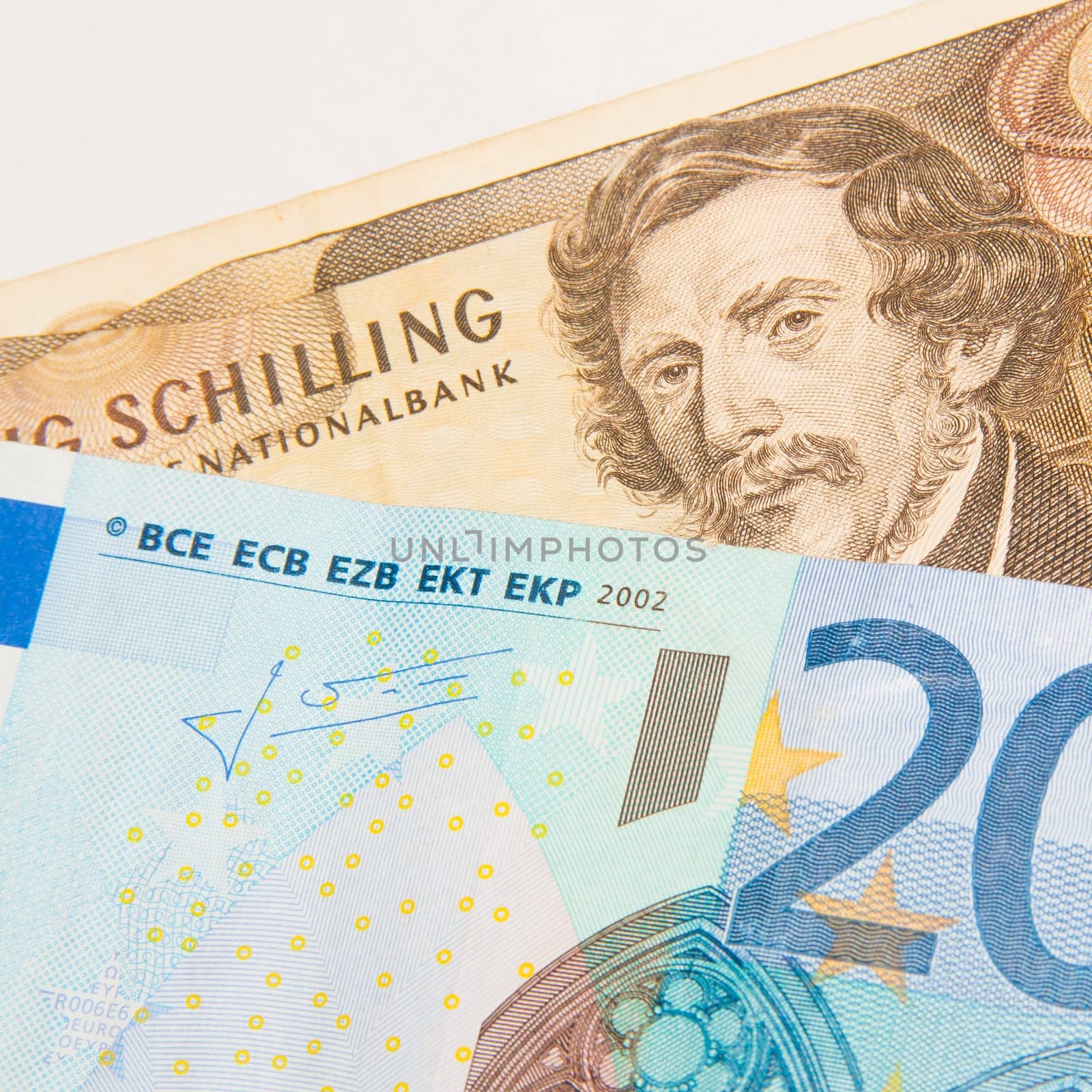 Euro - Schilling - Better Before or After