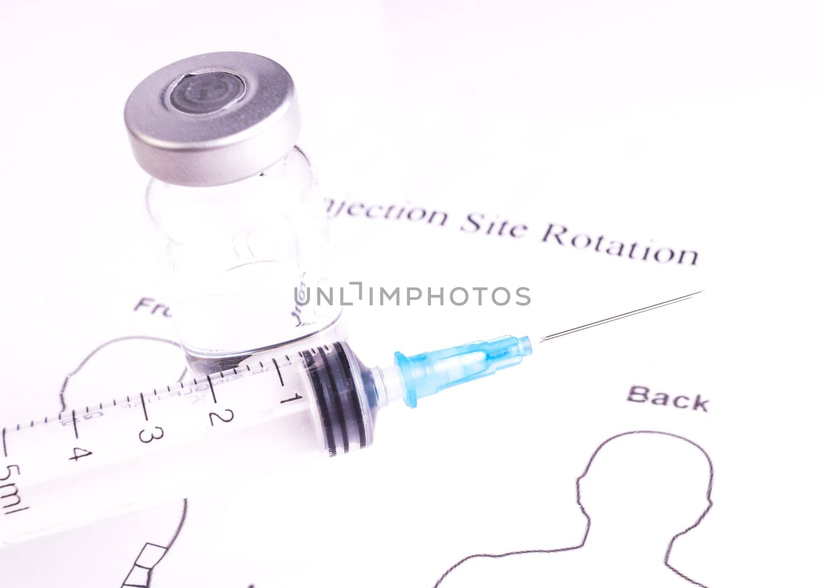 Syringe, Vials, Diabetes injection rotation - Remember form for inject rotation when in Insulin treatment