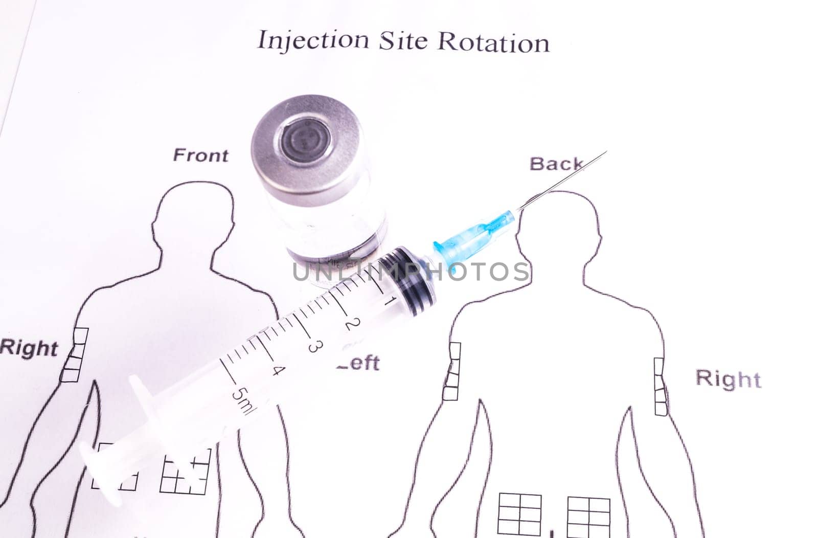 Syringe, Vials, Diabetes injection rotation - Remember form for inject rotation when in Insulin treatment