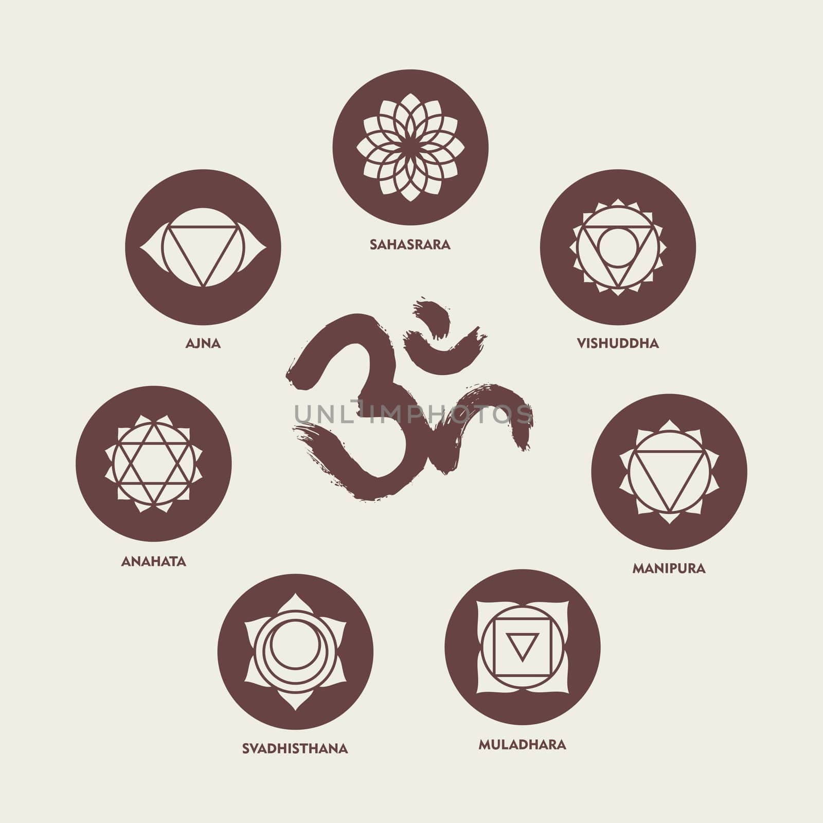 Set of simple monochrome chakra icons isolated with names and om handmade calligraphy. EPS10 vector.