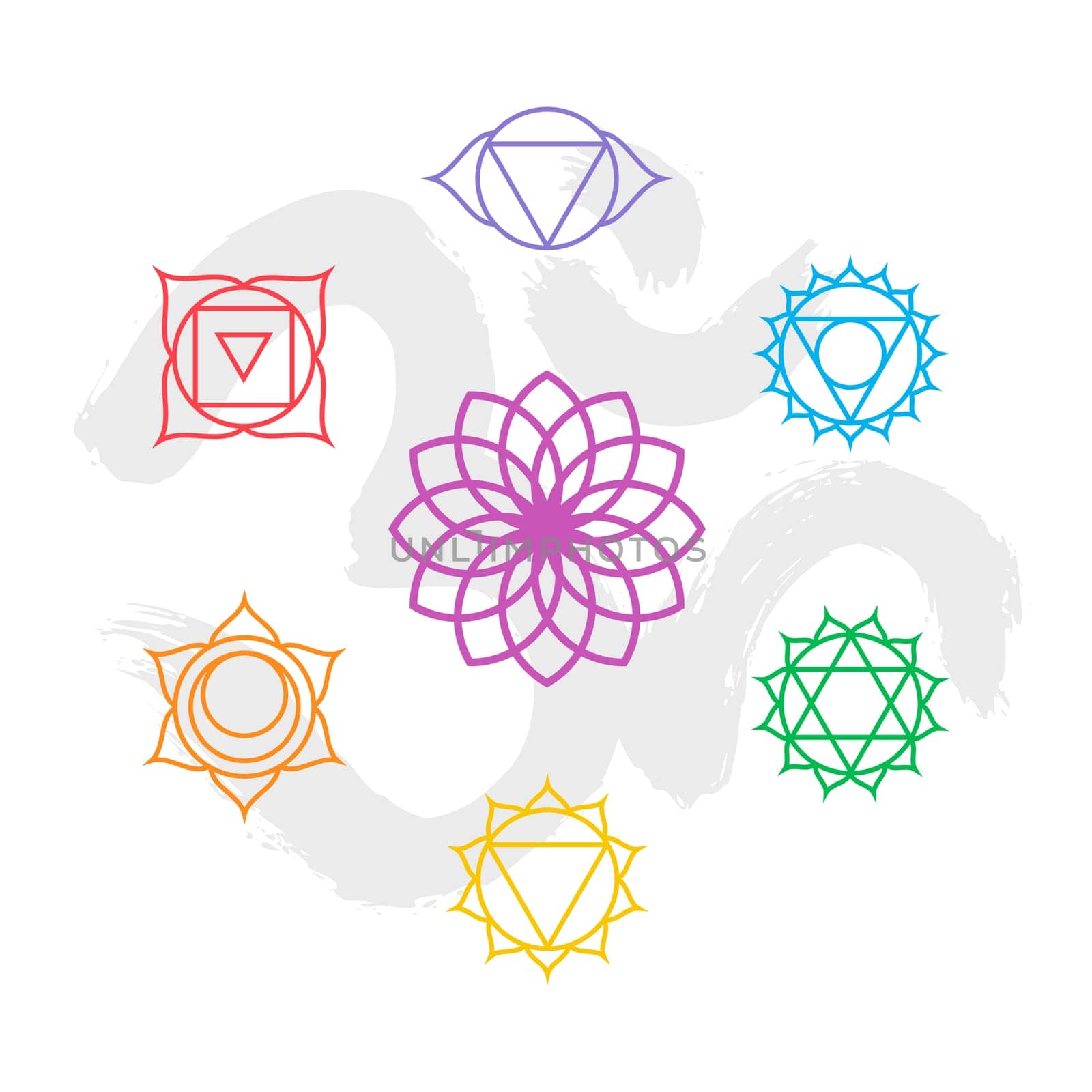 Set of simple outline chakra icons with om handmade calligraphy background. EPS10 vector.