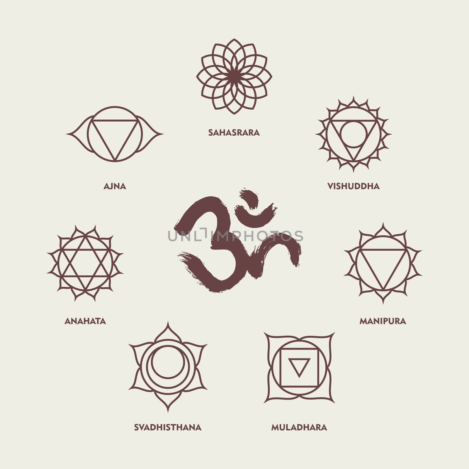 Set of chakra yoga symbols in simple outline style with om handmade brush calligraphy. EPS10 vector.