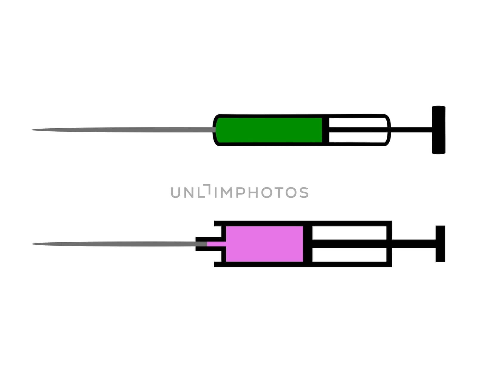 Syringes