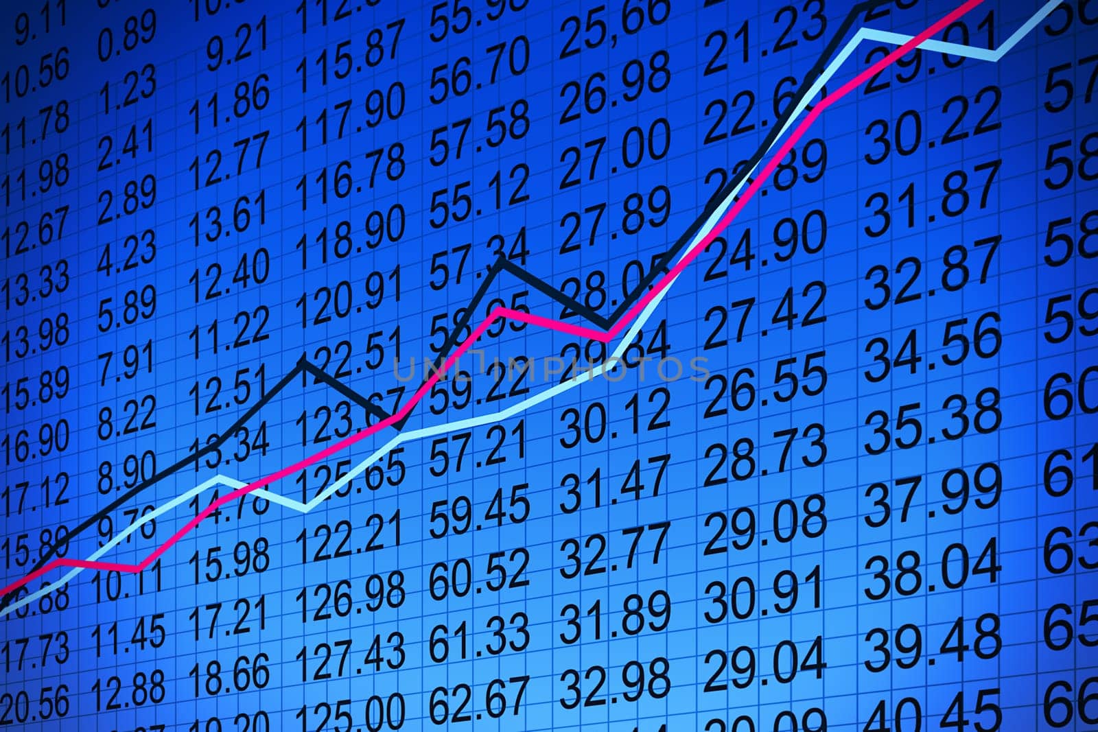 Stock market chart with profit curves