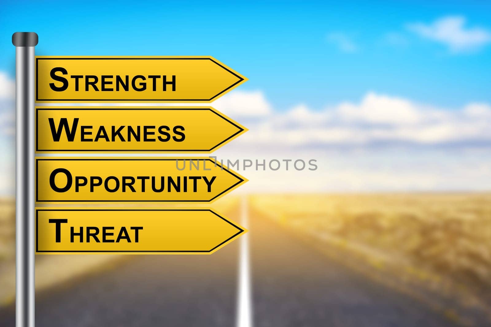 SWOT analysis (strength, weakness, opportunity and threat) words on yellow road sign with blurred background