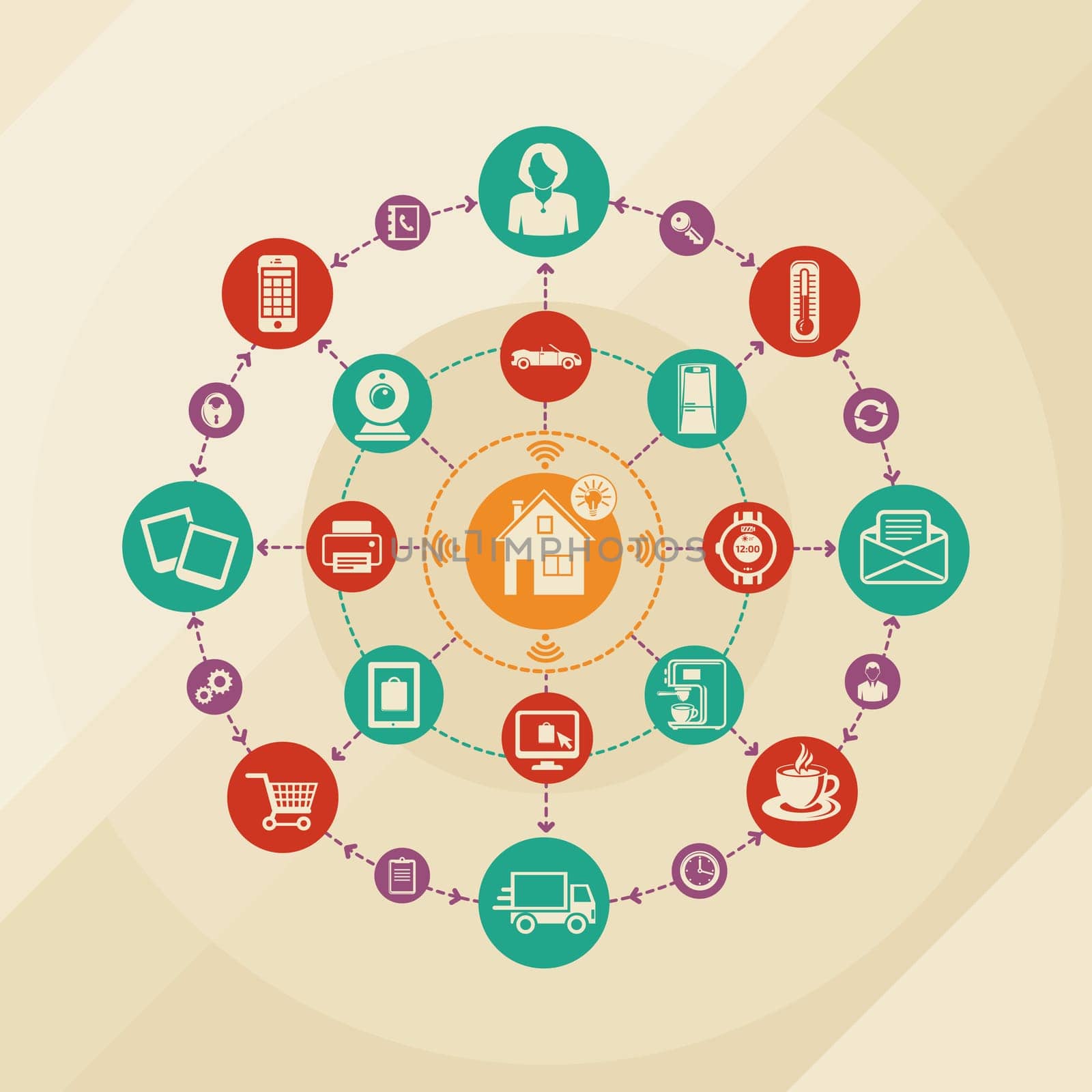 Flat icons infographic. Smart home and internet of things concept.