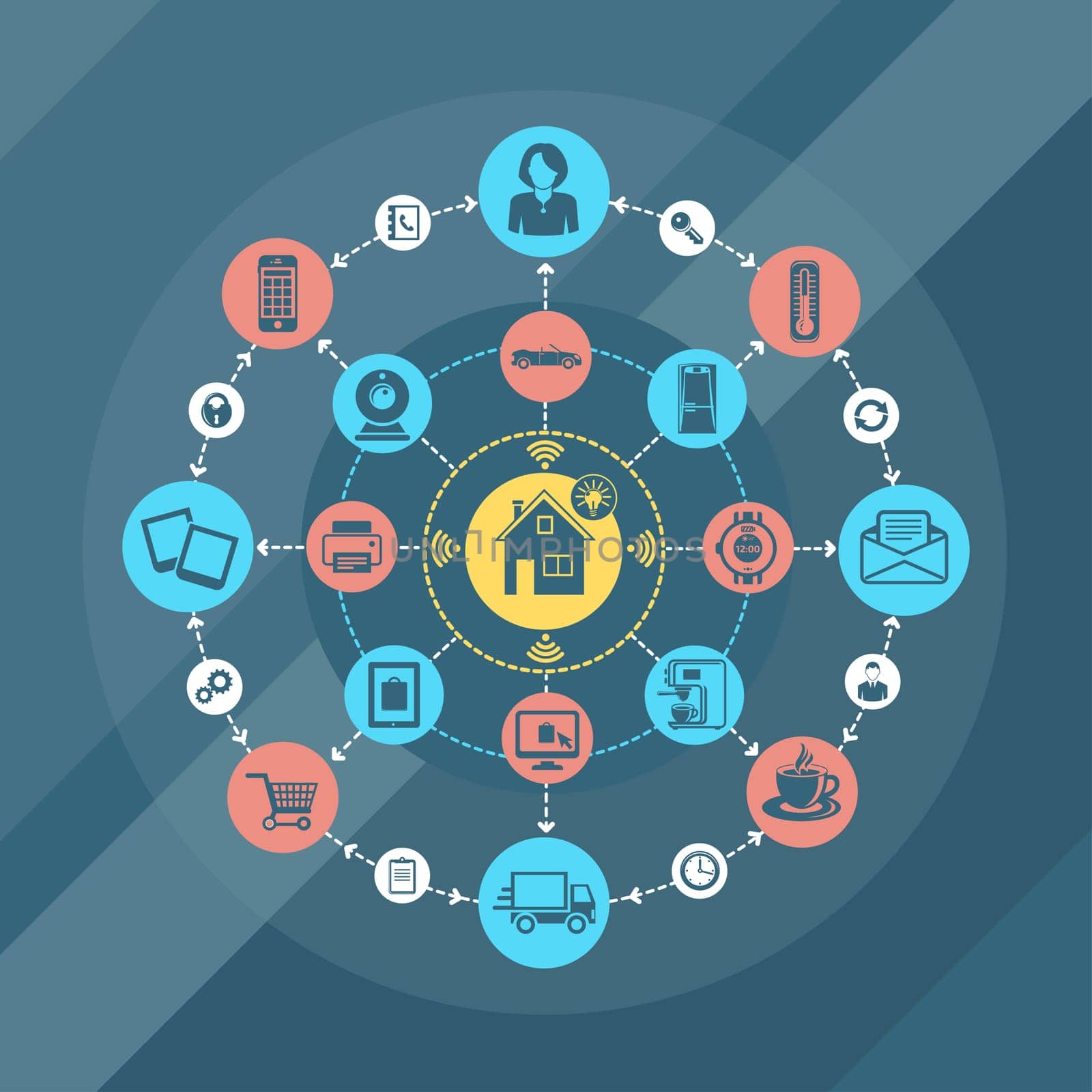 Flat icons infographic. Smart home and internet of things concept.