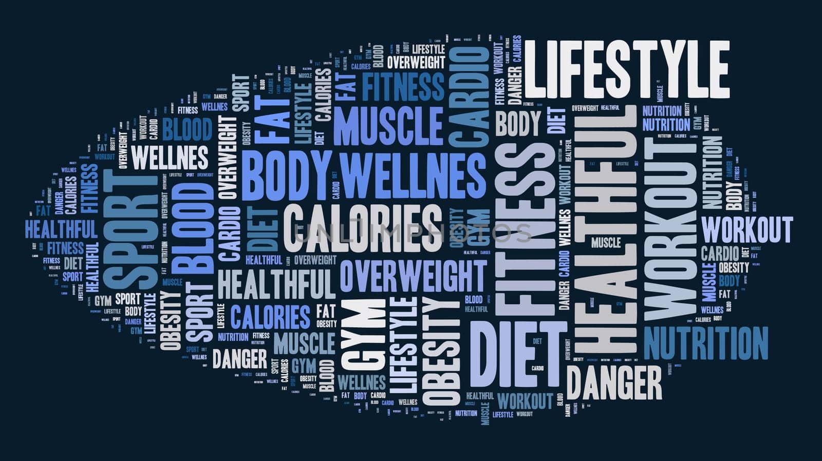 Word cloud related to health life