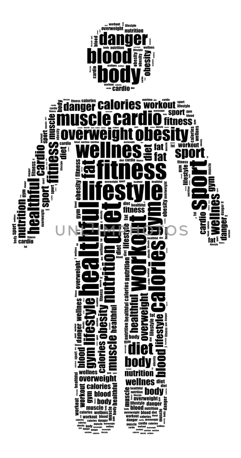 Word cloud related to health life