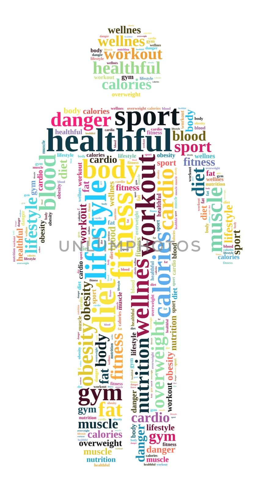 Word cloud related to health life