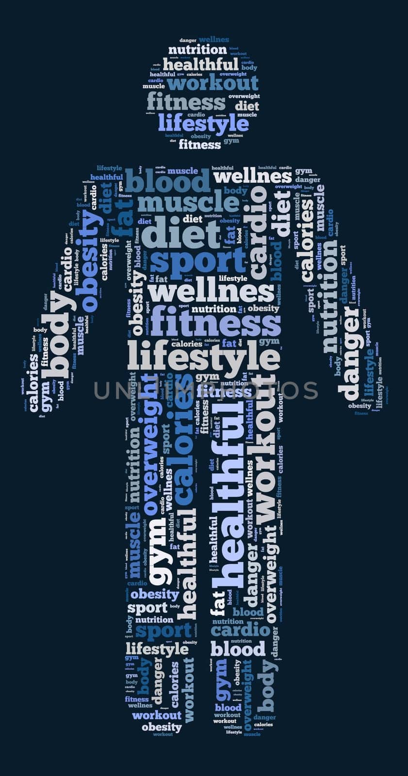 Word cloud related to health life