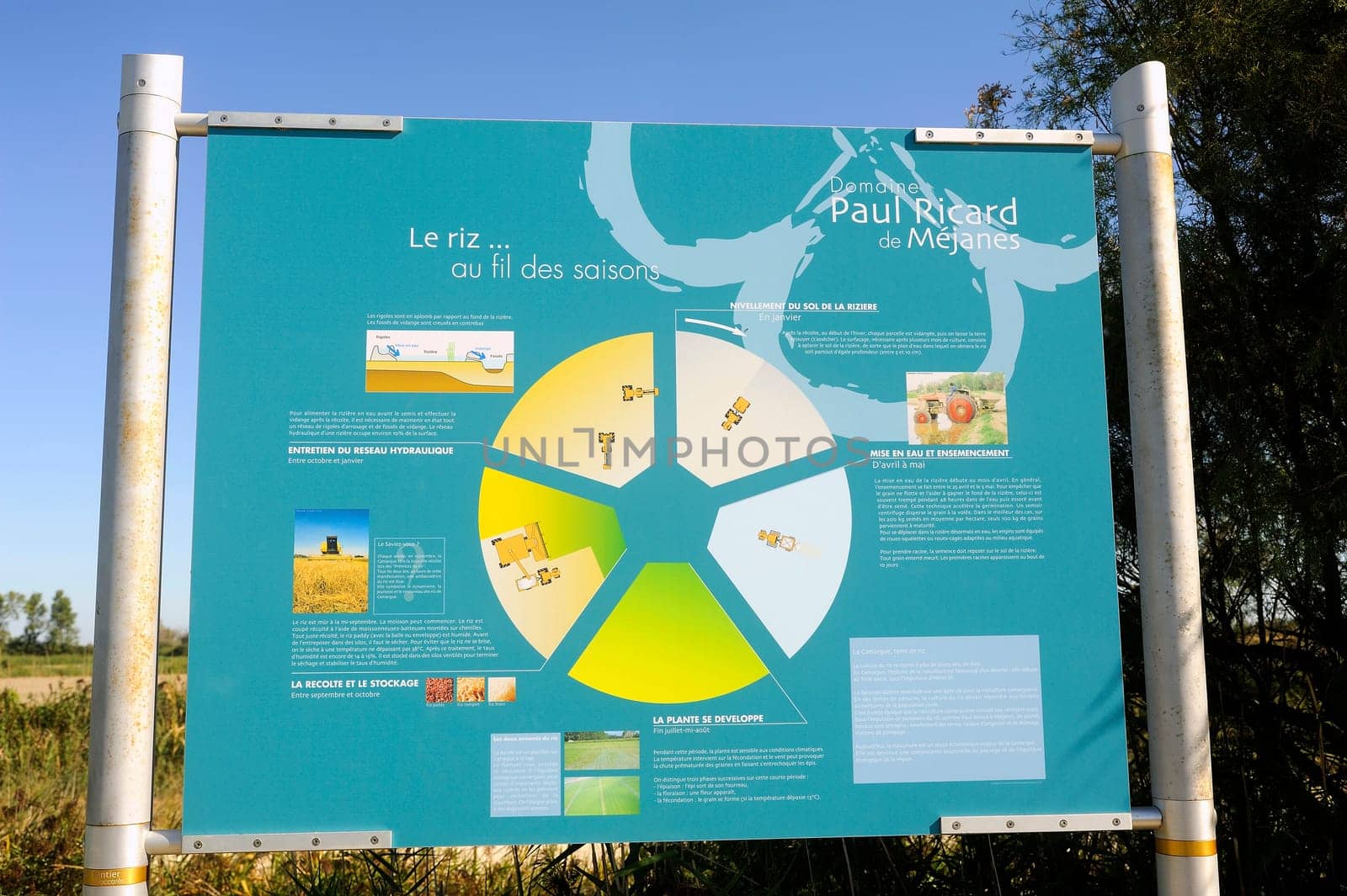 Signaling on the way Vaccarès Camargue explaining hikers rice cultivation and the history of this local agriculture.