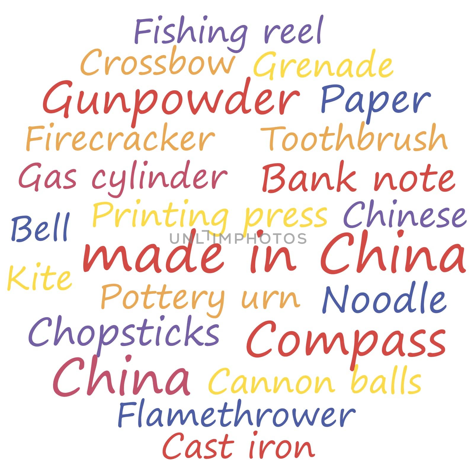 made in China tag cloud concept, vector illustration.