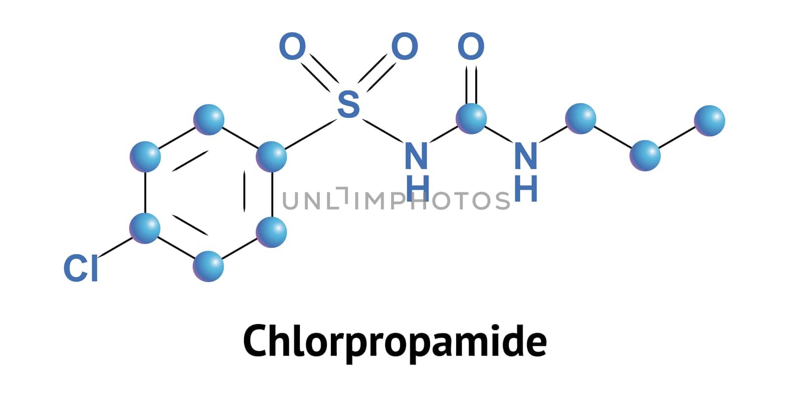 Chlorpromamide is sulfonylurea derivative, class of antidiabetic drugs that are used in the management of diabetes mellitus type 2. Vector medical illustration.