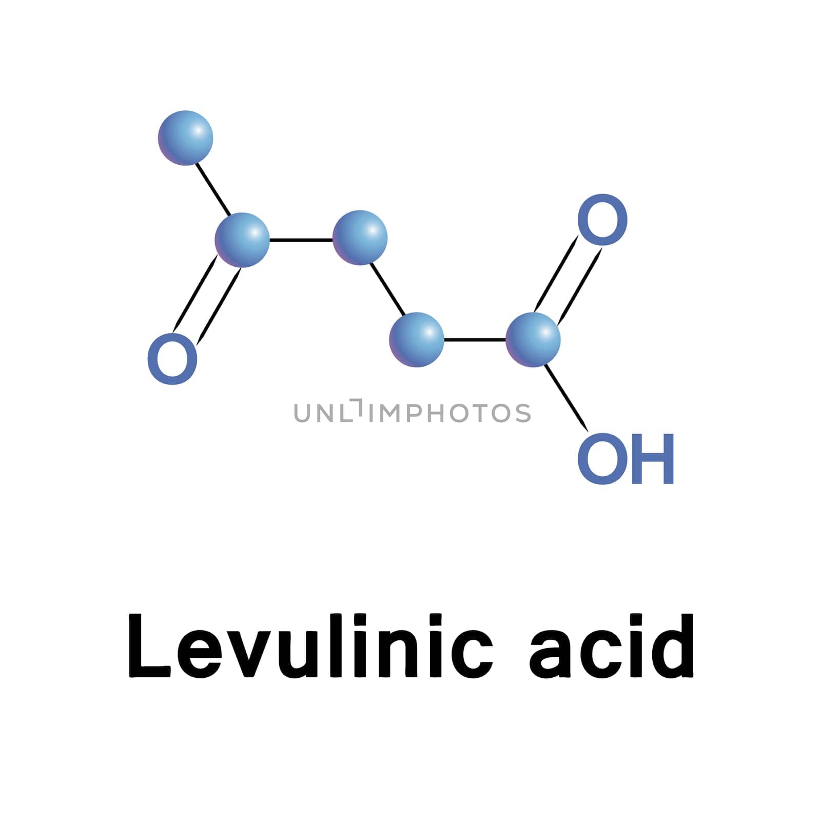 Molecular structure of levulinic acid, is classified as a keto acid