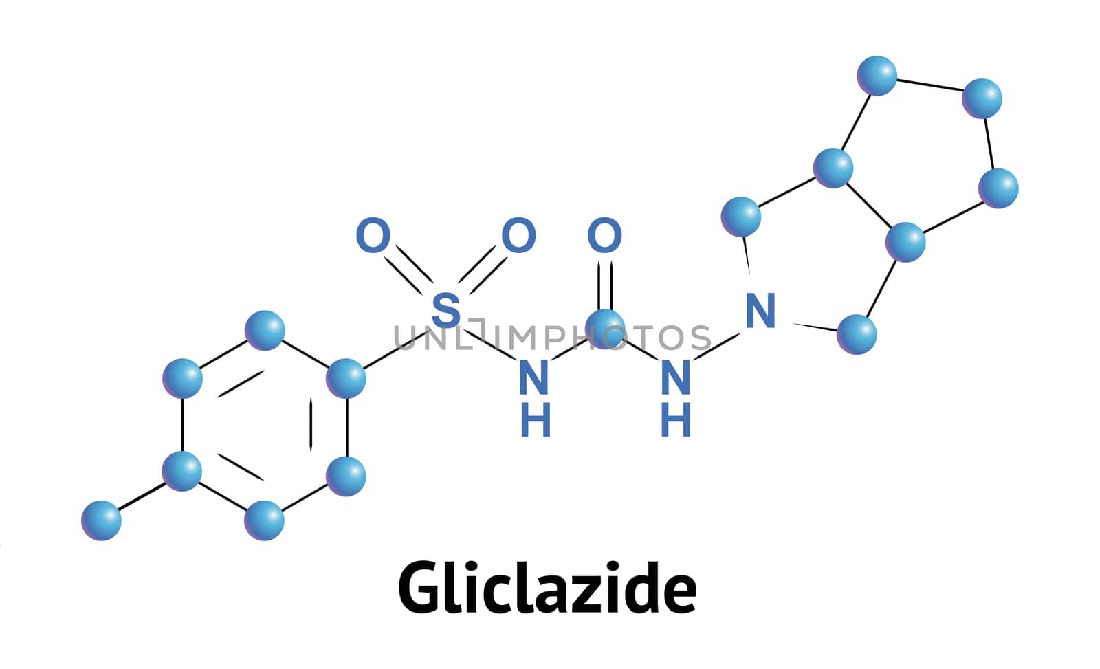 Gliclazide is sulfonylurea derivative, class of antidiabetic drugs that are used in the management of diabetes mellitus type 2. Vector medical illustration.