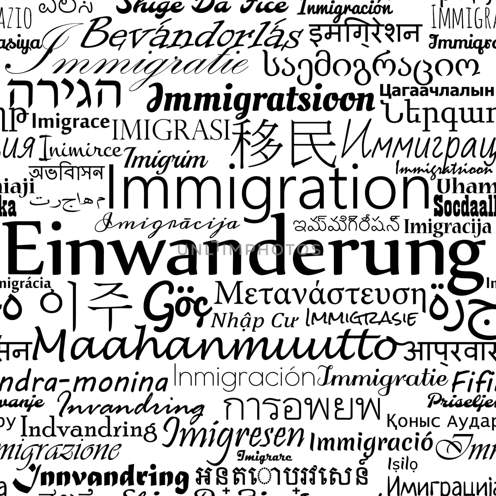 Immigration in different languages newspaper like seamless background, vector illustration.