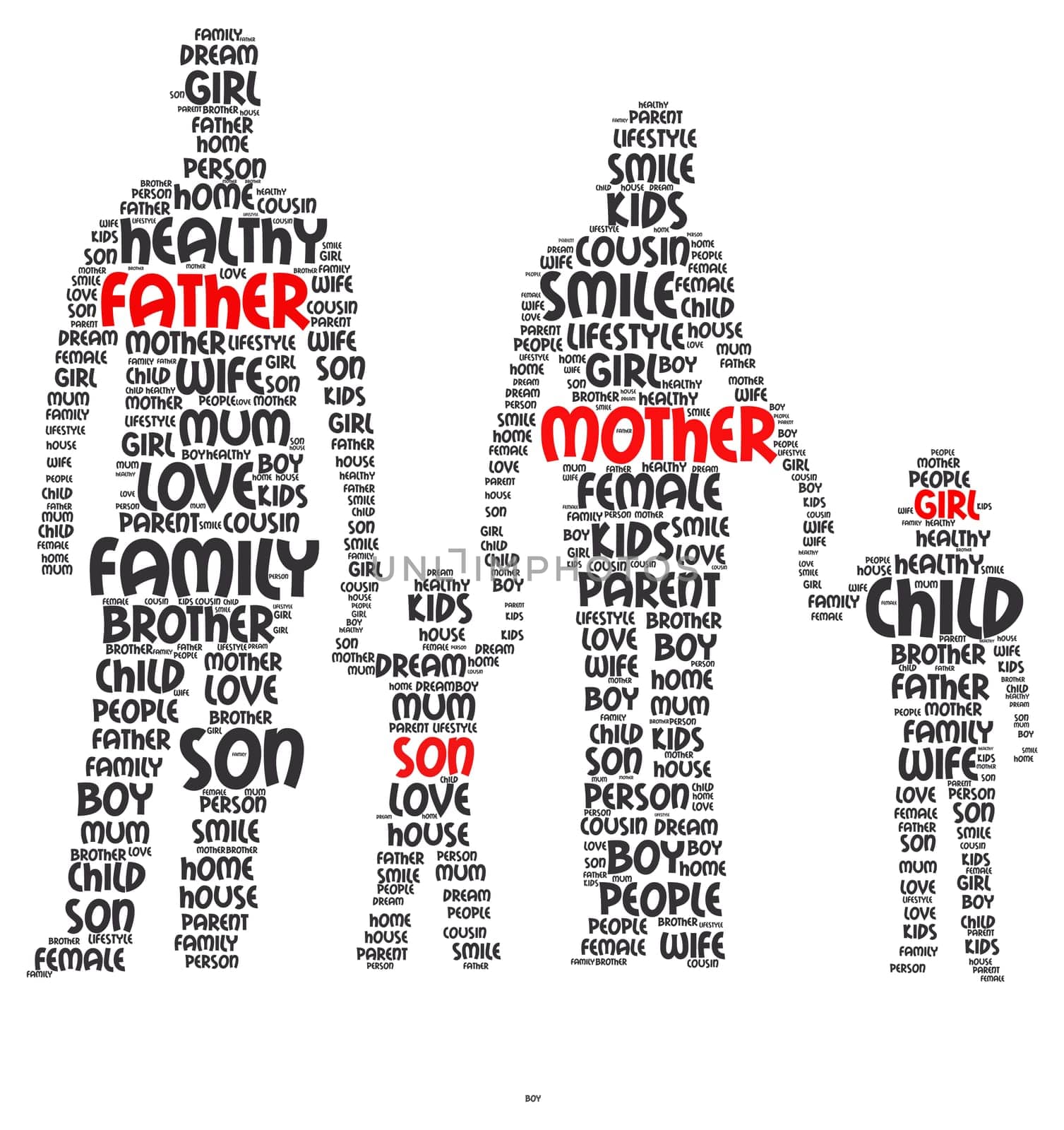 Family word cloud concept in human shapes