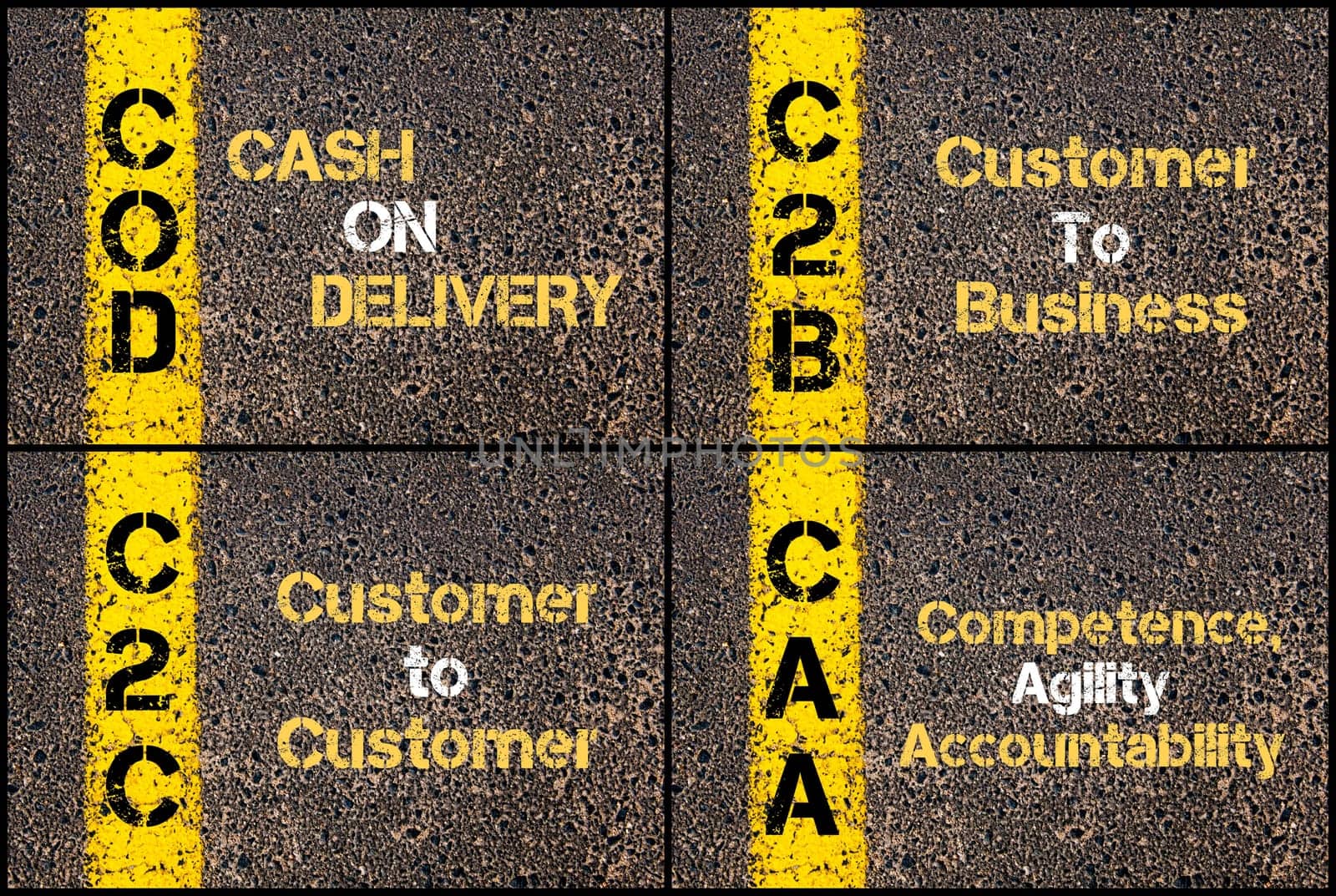 Photo collage of Business Acronyms written over road marking yellow paint line. COD, C2B, C2C, CAA