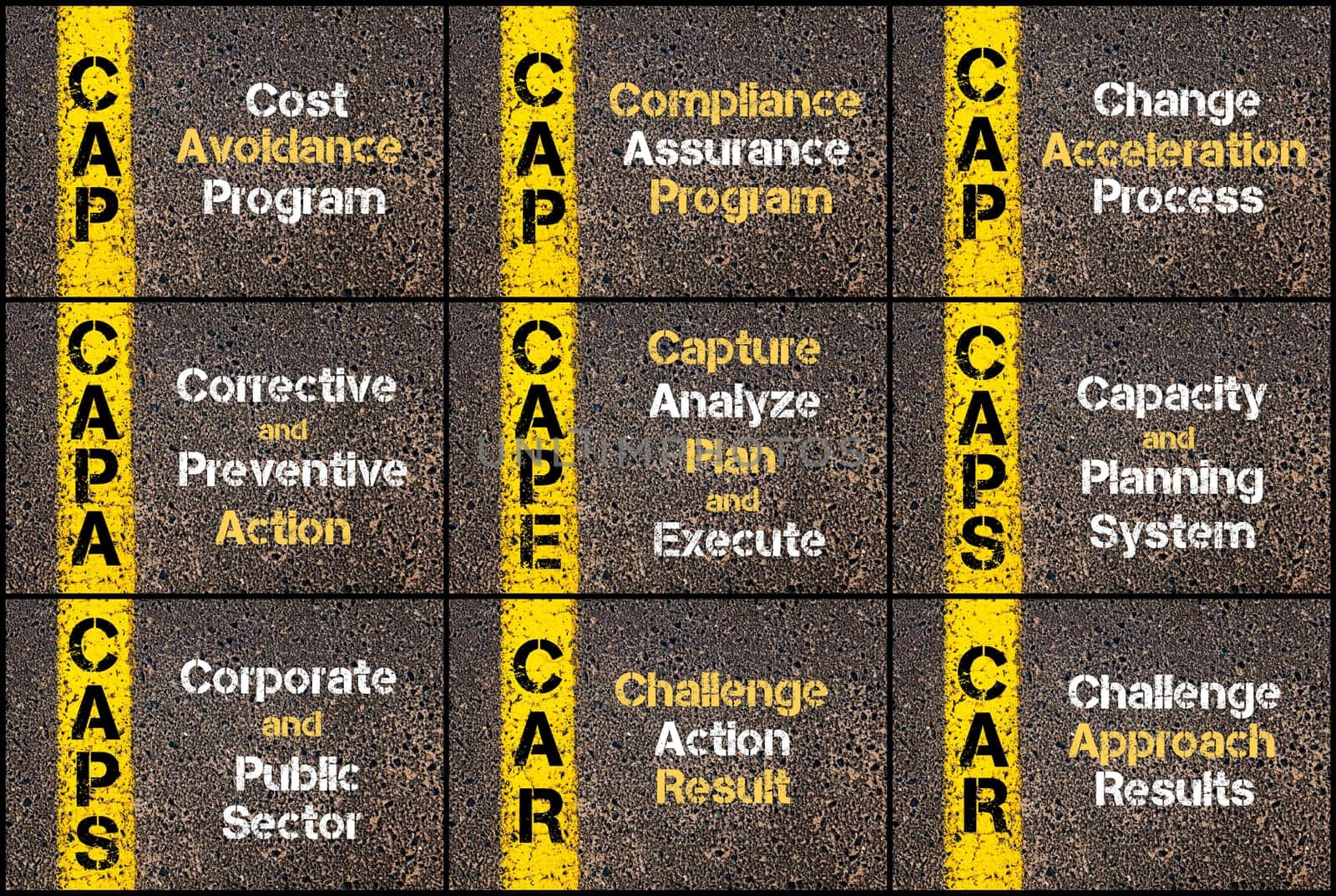 Photo collage of Business Acronyms written over road marking yellow paint line. CAP, CAPA, CAPE, CAPS, CAR