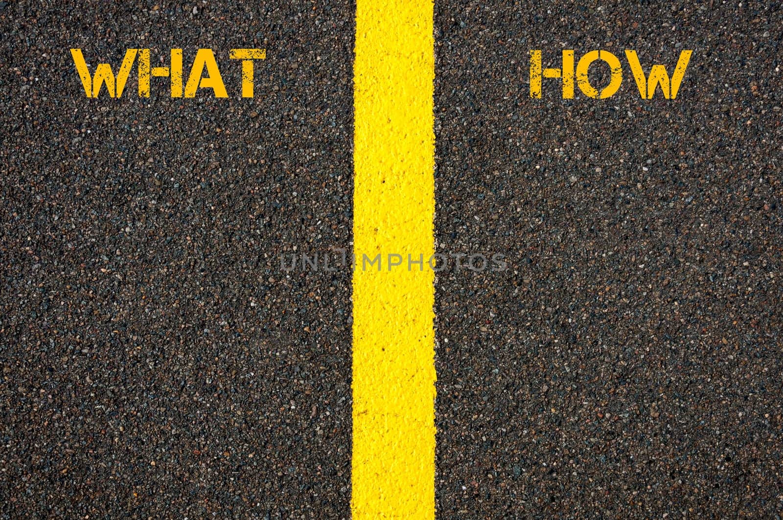 WHAT and HOW words separated by Road marking yellow line, business concept
