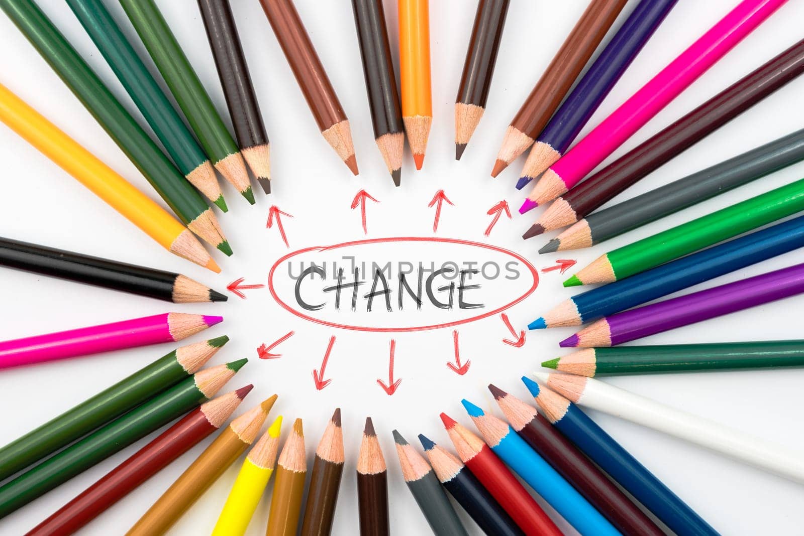 Colouring pencils in circle arrangement with message Change, education concept