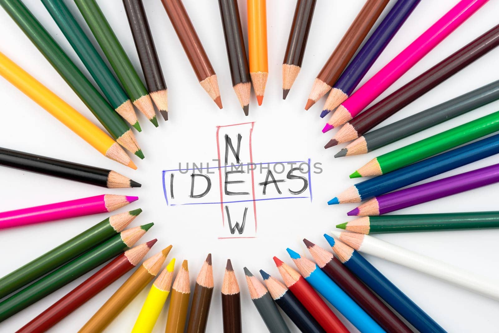 Colouring pencils in circle arrangement with message New Ideas, education concept