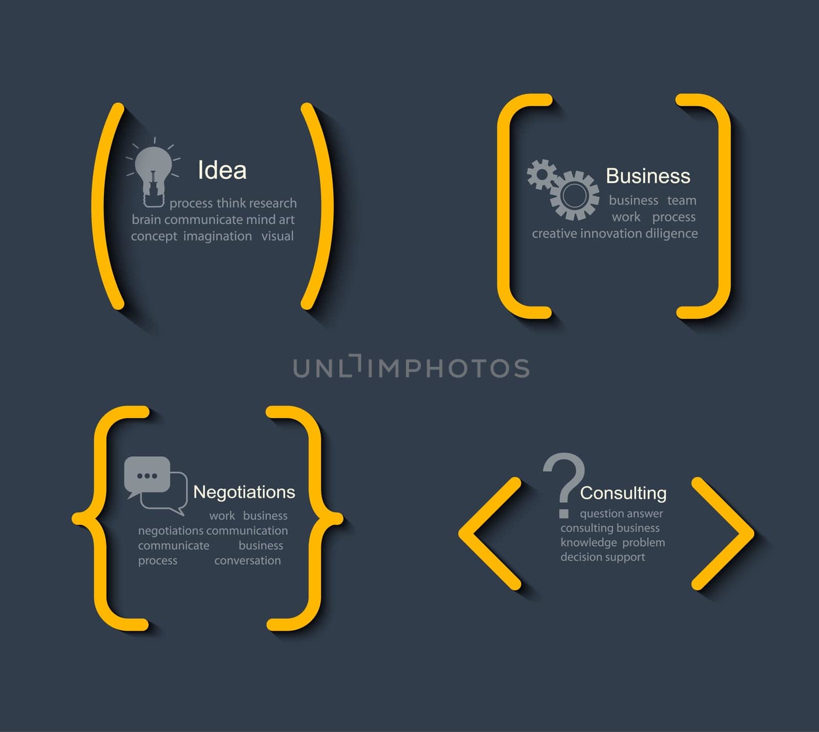 Set of templates quotes. For business, information, text. Print design. Quote form. Vector illustration.