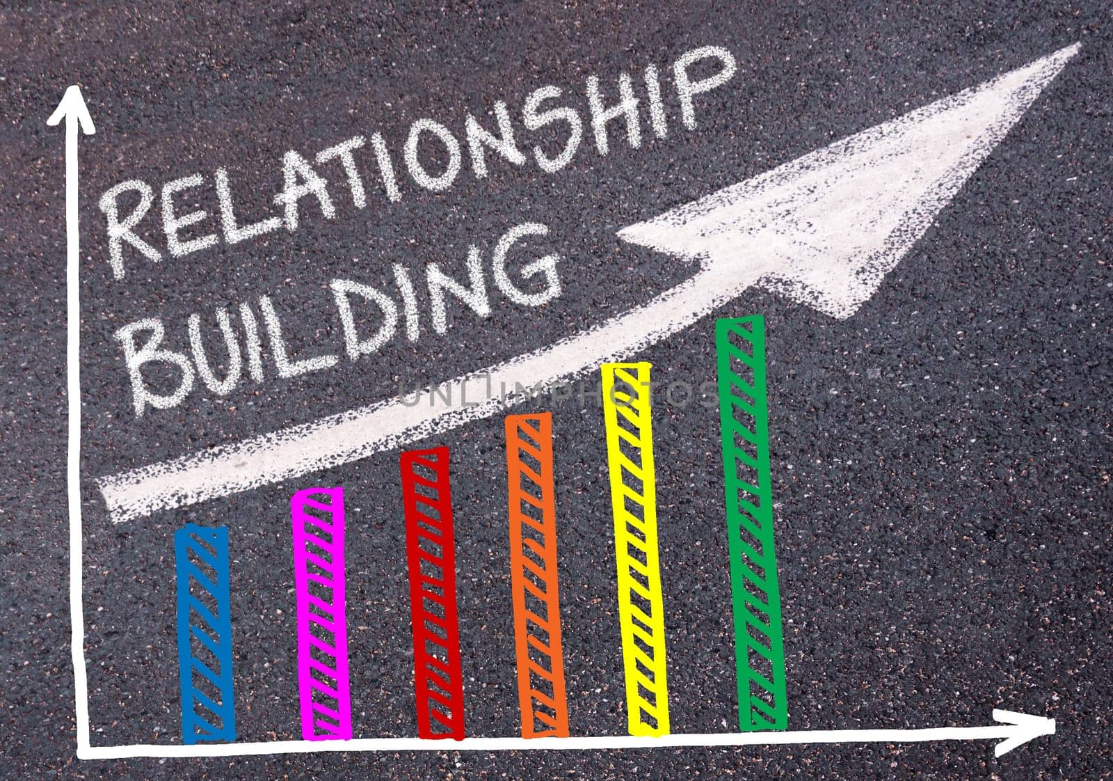 RELATIONSHIP BUILDING written with chalk on tarmac over colorful graph and rising arrow, business marketing and creativity concept