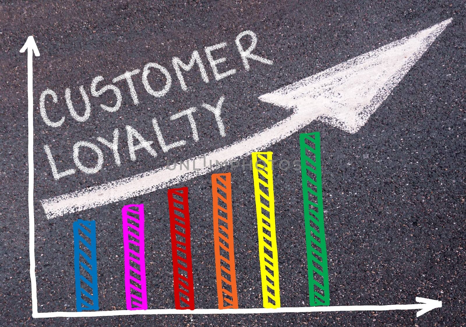 CUSTOMER LOYALTY written with chalk on tarmac over colorful graph and rising arrow, business marketing and creativity concept