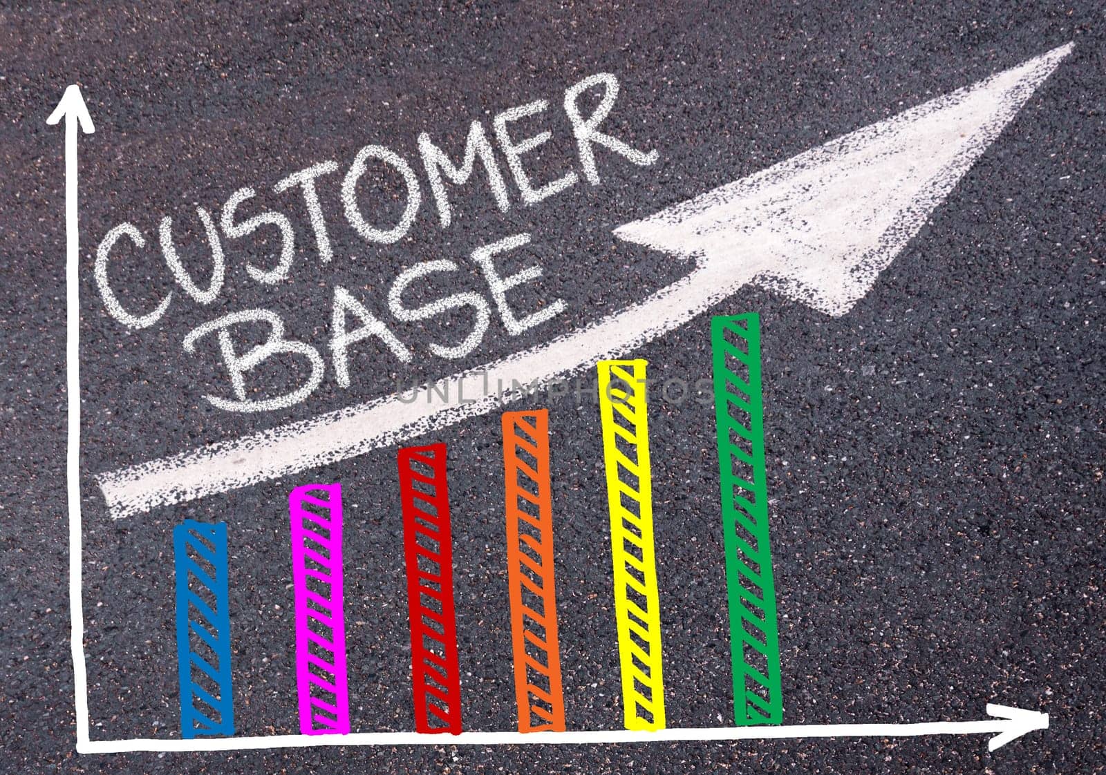 CUSTOMER BASE written with chalk on tarmac over colorful graph and rising arrow, business marketing and creativity concept