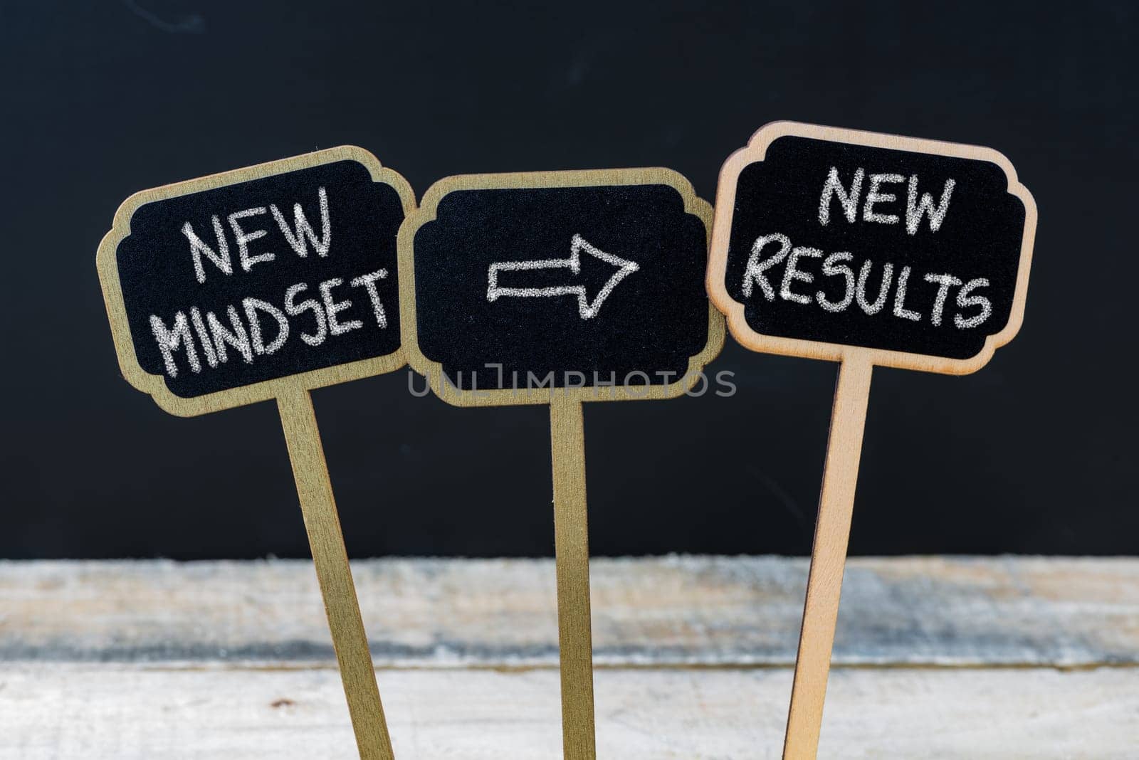 Business message NEW MINDSET NEW RESULTS written with chalk on wooden mini blackboard labels, defocused chalkboard and wood table in background