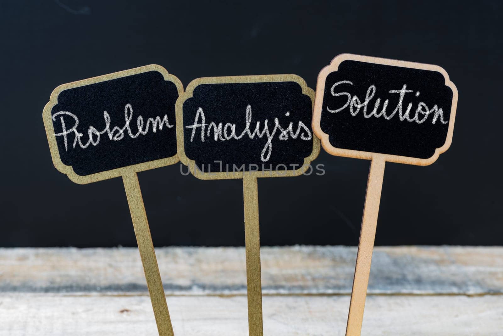 Business message Problem, Analysis, Solution written with chalk on wooden mini blackboard labels, defocused chalkboard and wood table in background