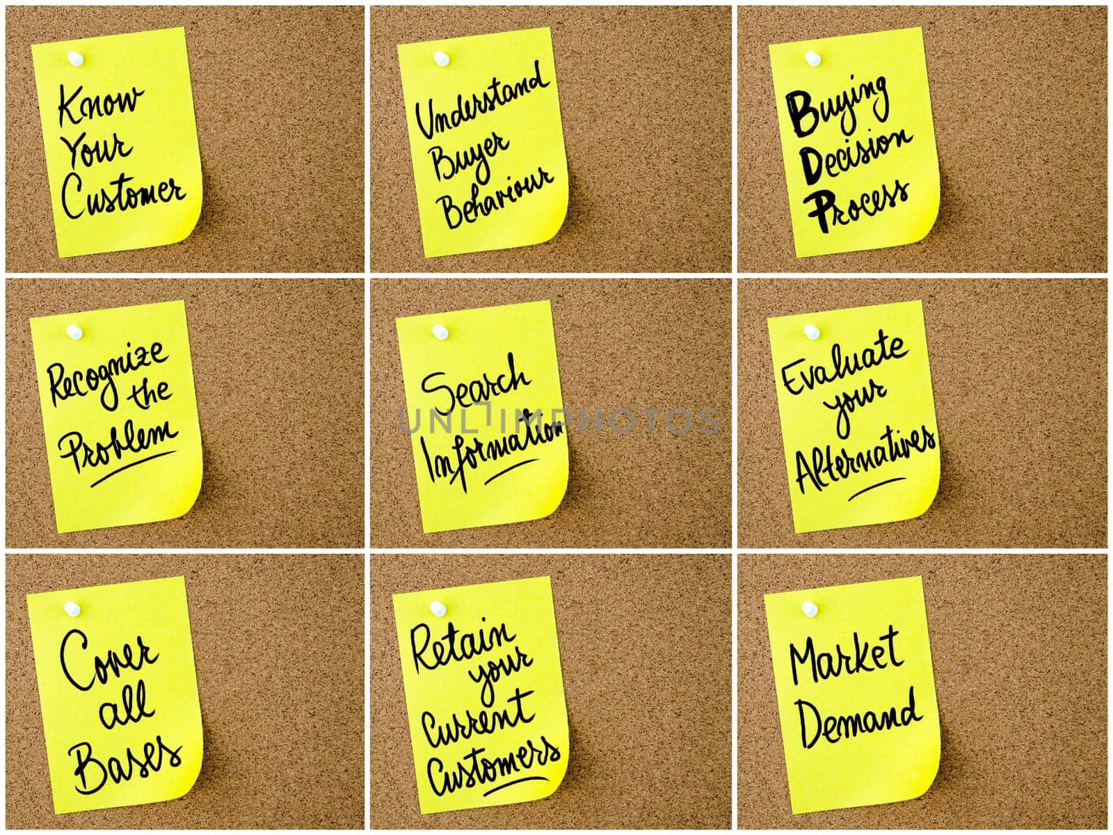 Photo collage of Business and Marketing notes written on yellow paper post-it pinned on cork board with white thumbtack. Business concept image with copy space available