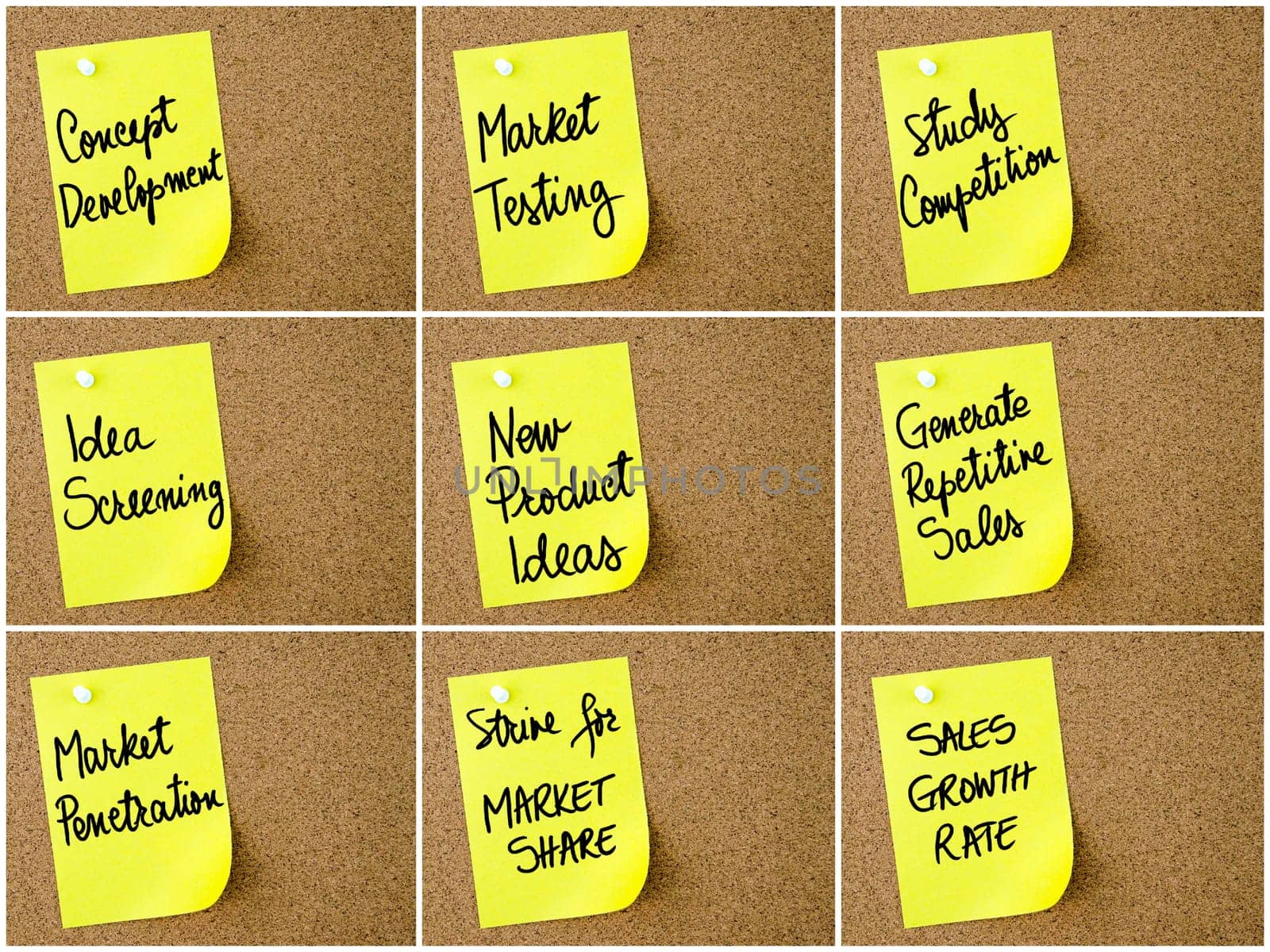 Photo collage of Business and Marketing notes written on yellow paper post-it pinned on cork board with white thumbtack. Business concept image with copy space available